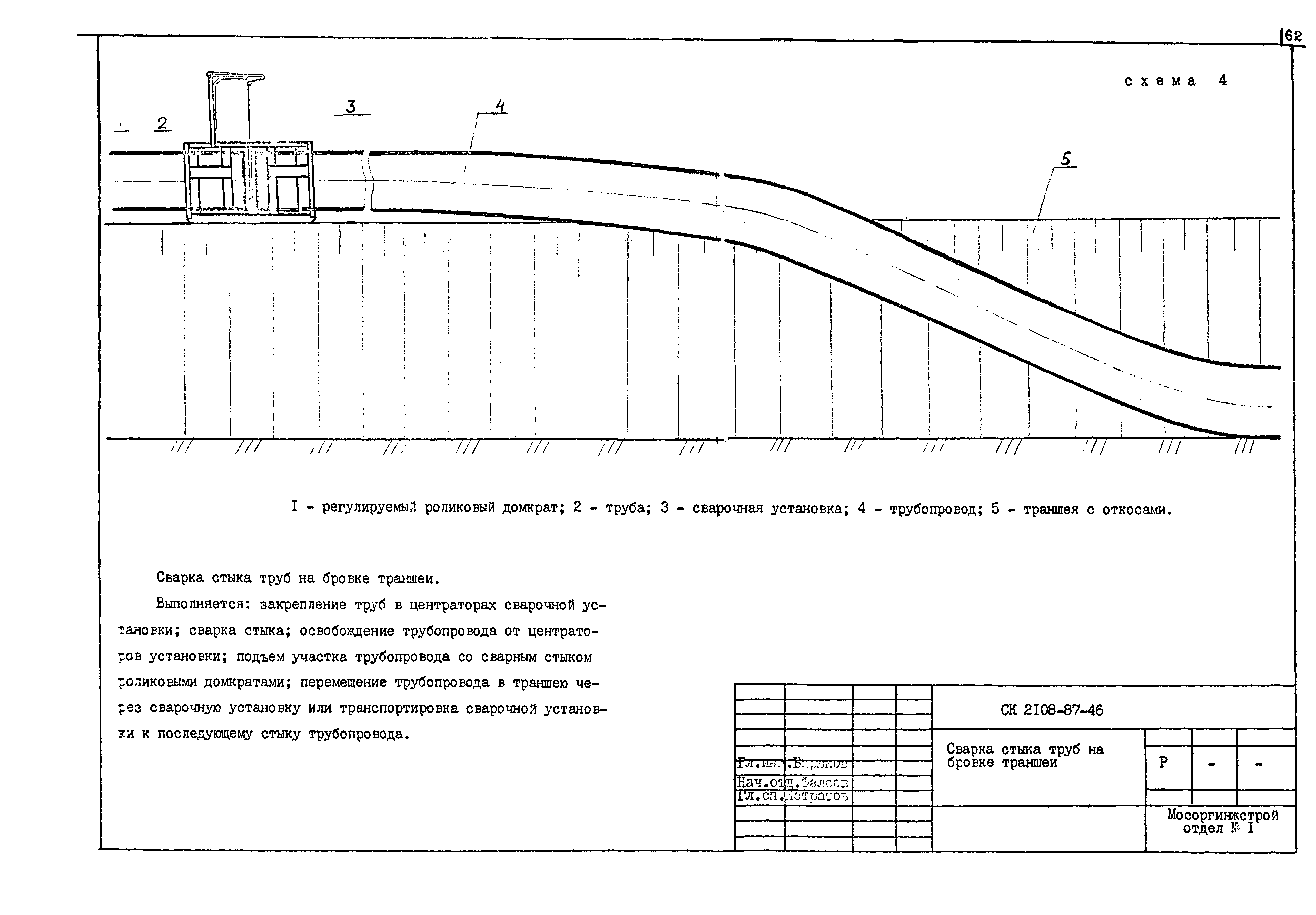 Альбом СК 2108-87