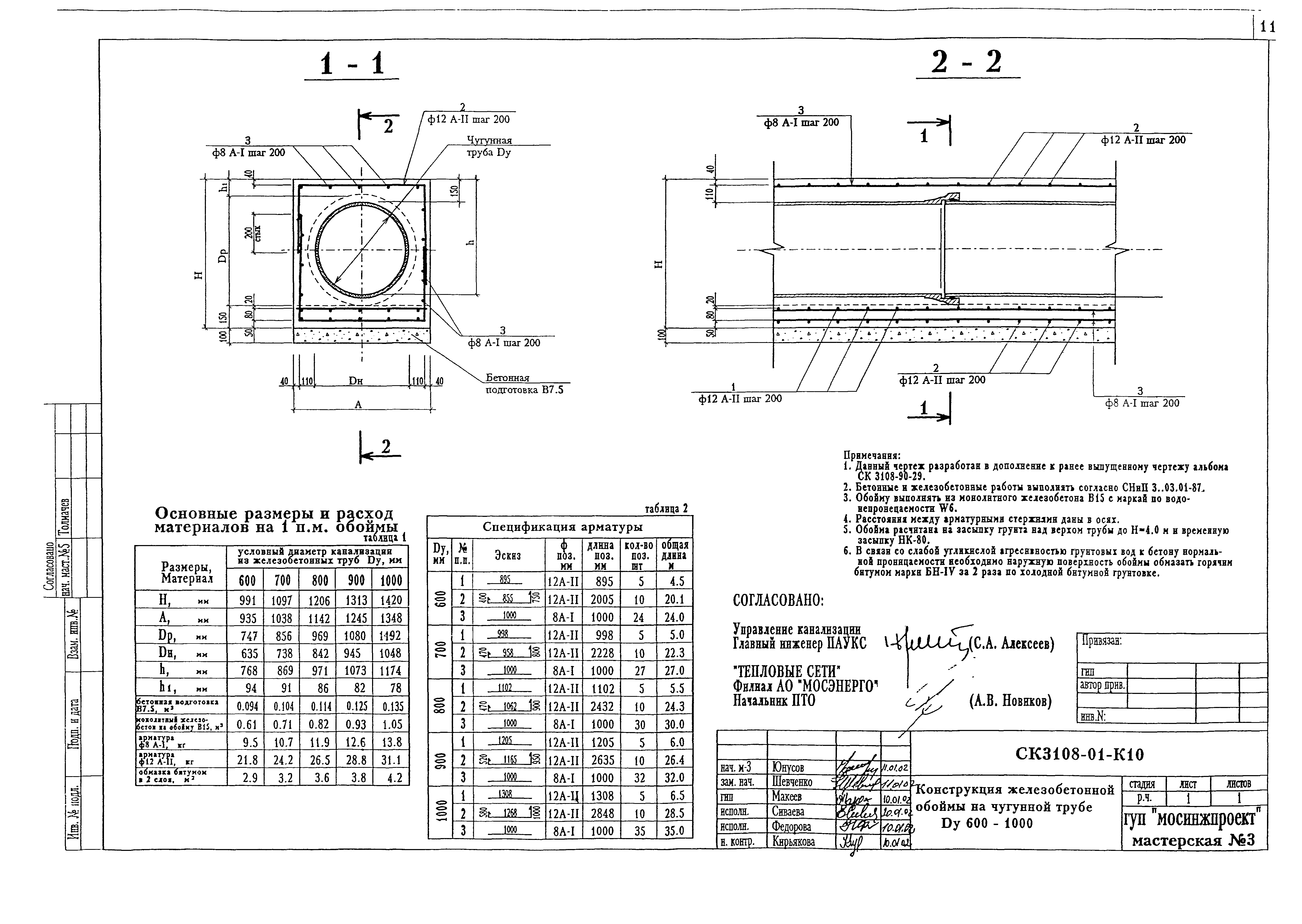 Альбом СК 3108-01