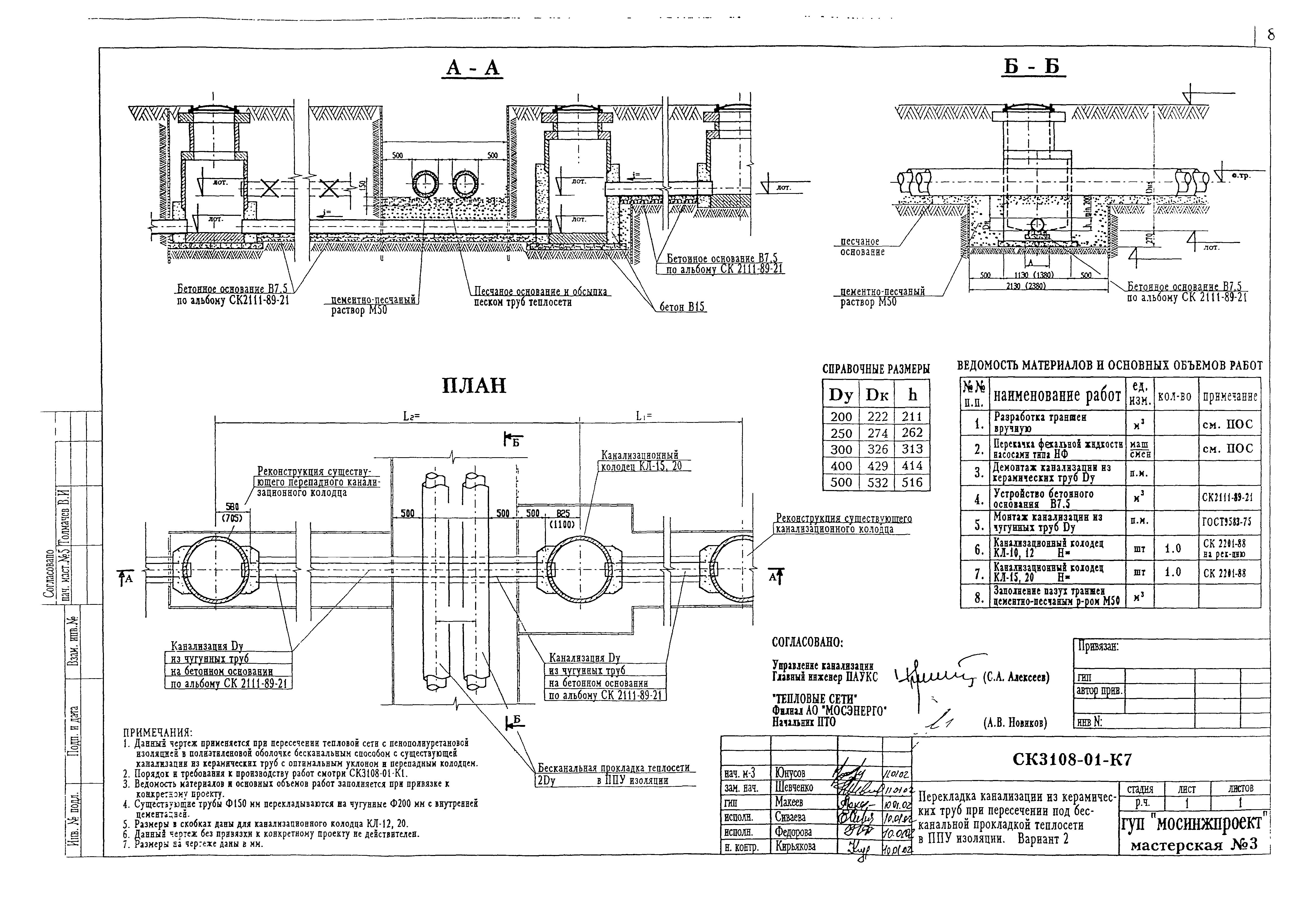 Альбом СК 3108-01