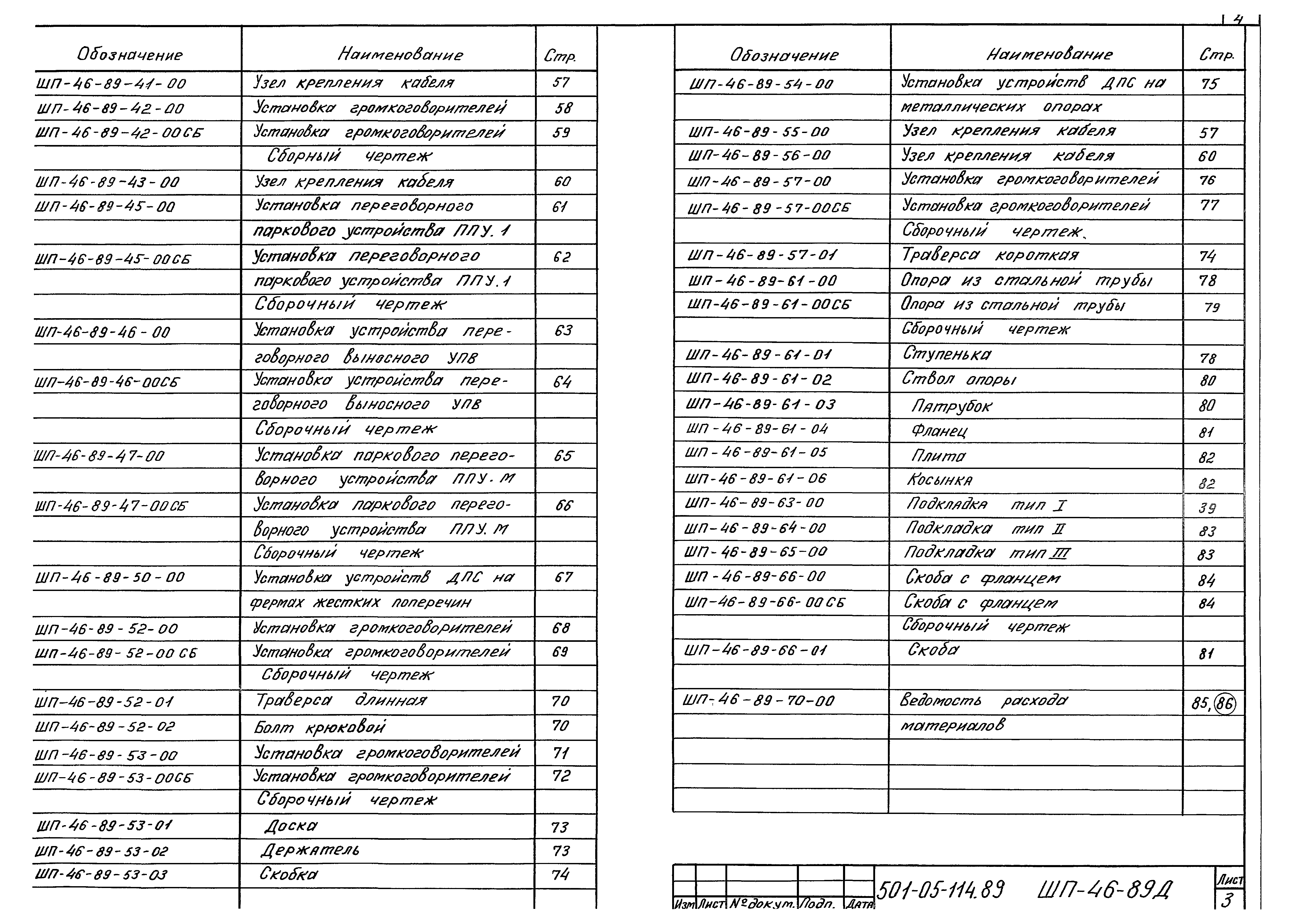 Типовые материалы для проектирования 501-05-114.89