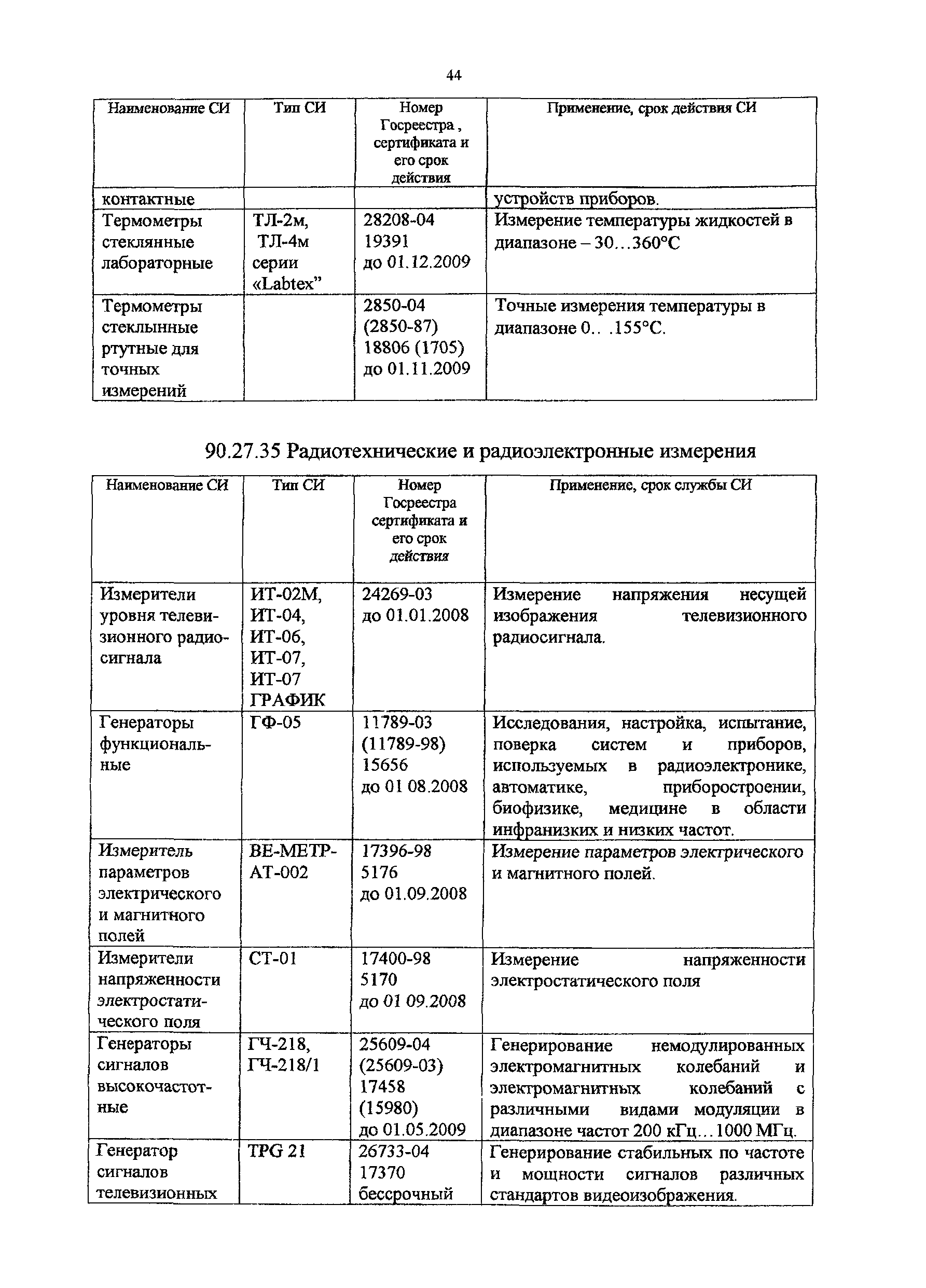 Методическое пособие 