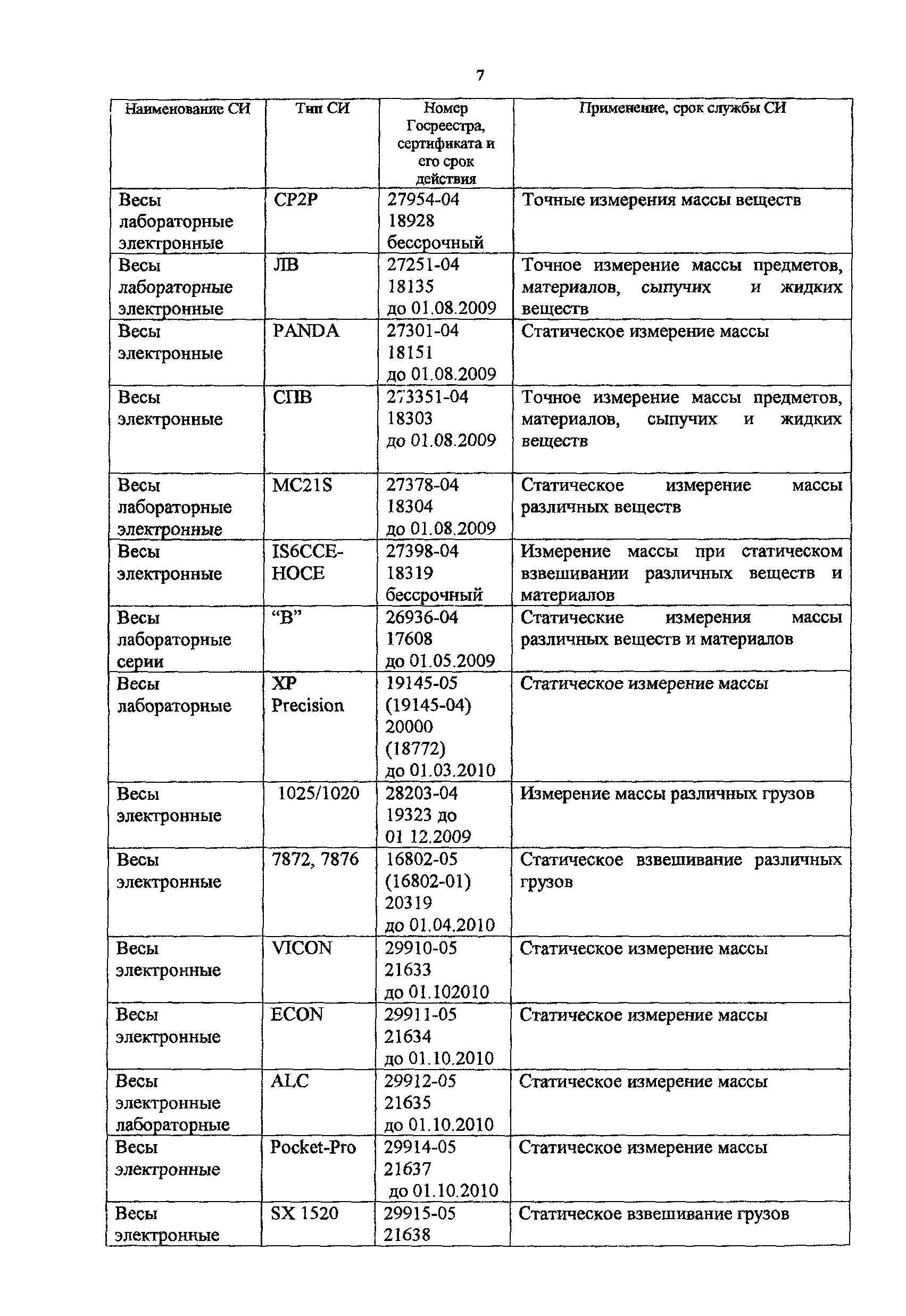 Методическое пособие 