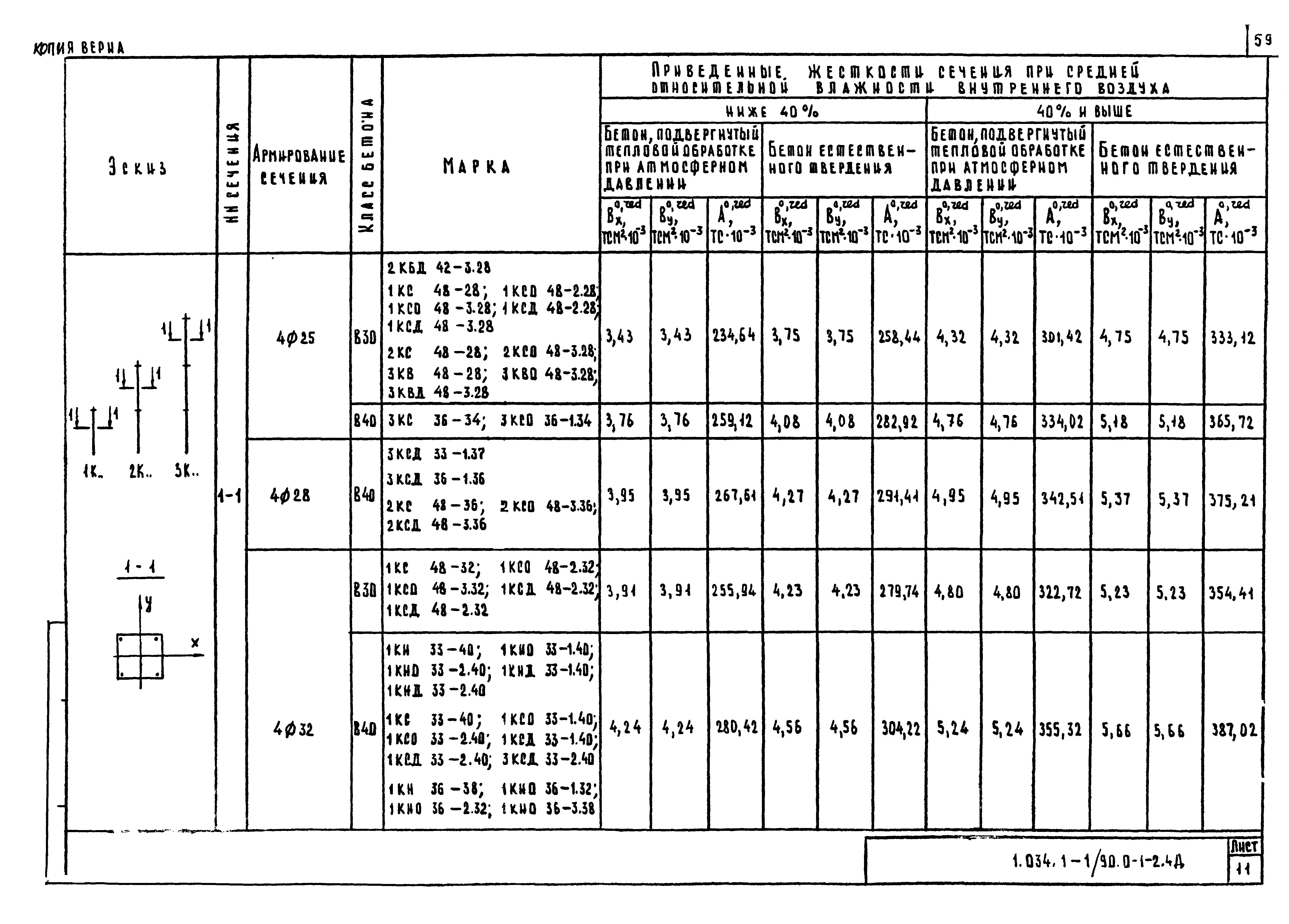 Серия 1.034.1-1/90