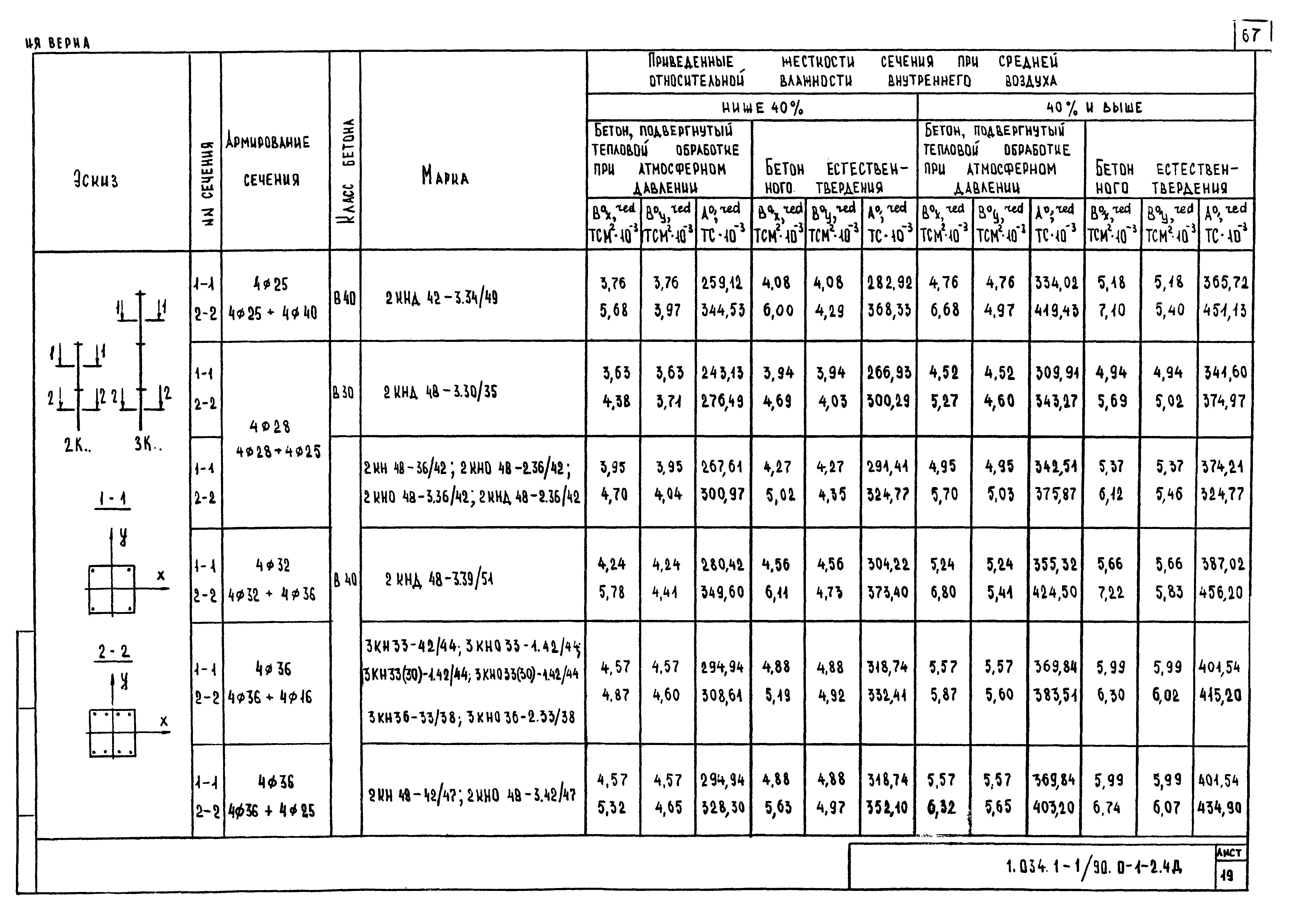 Серия 1.034.1-1/90