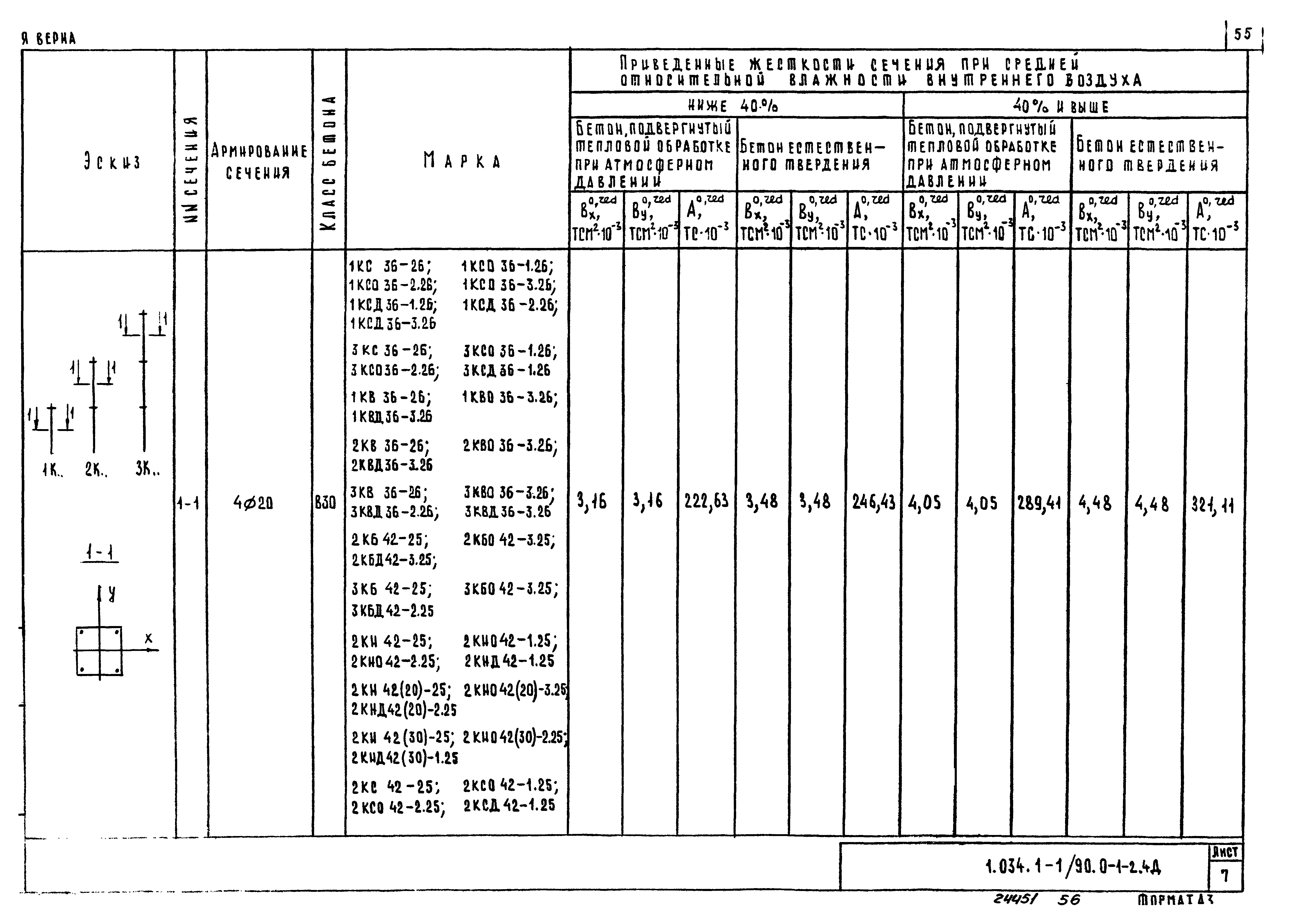 Серия 1.034.1-1/90