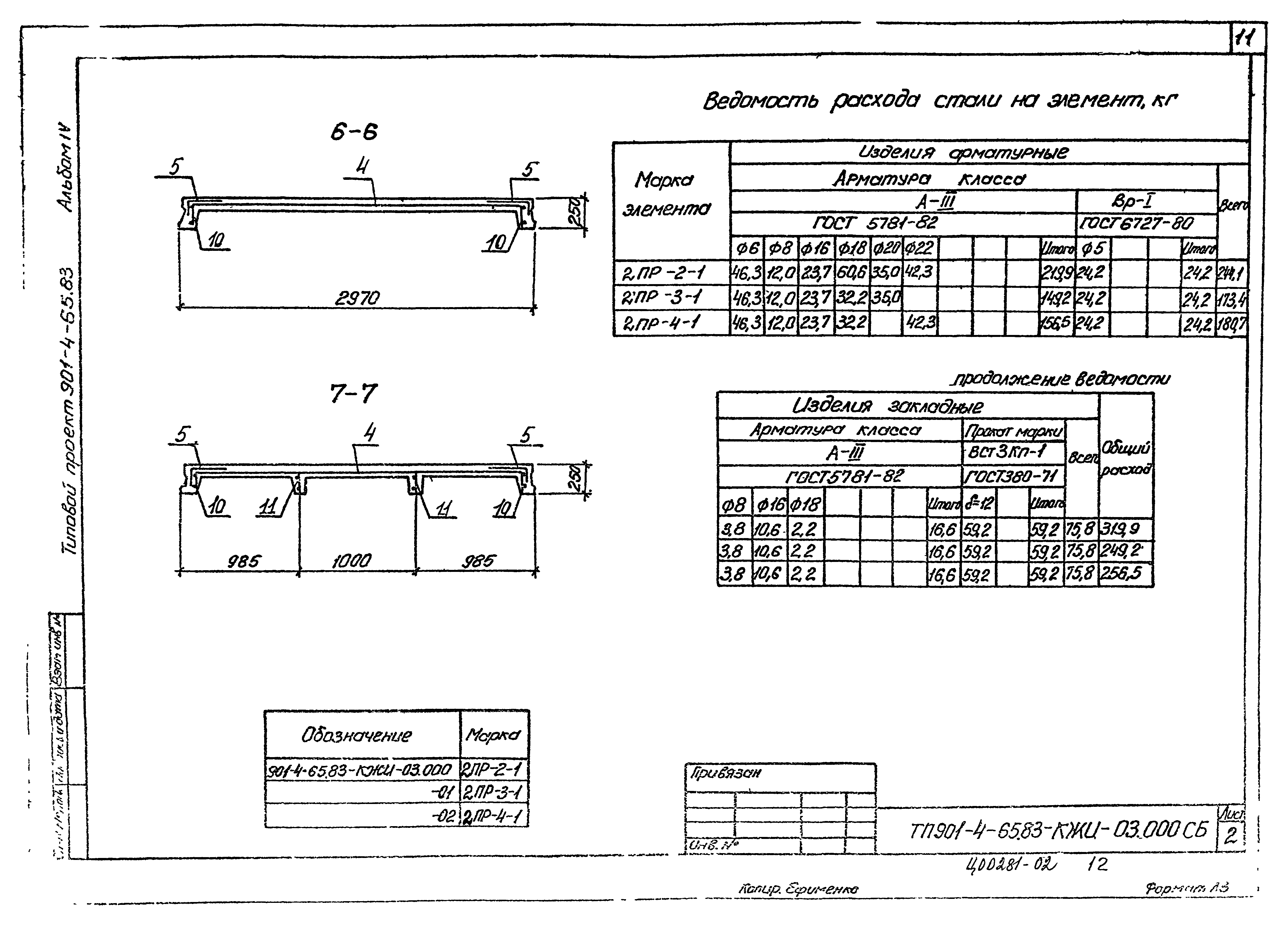 Типовой проект 901-4-65.83