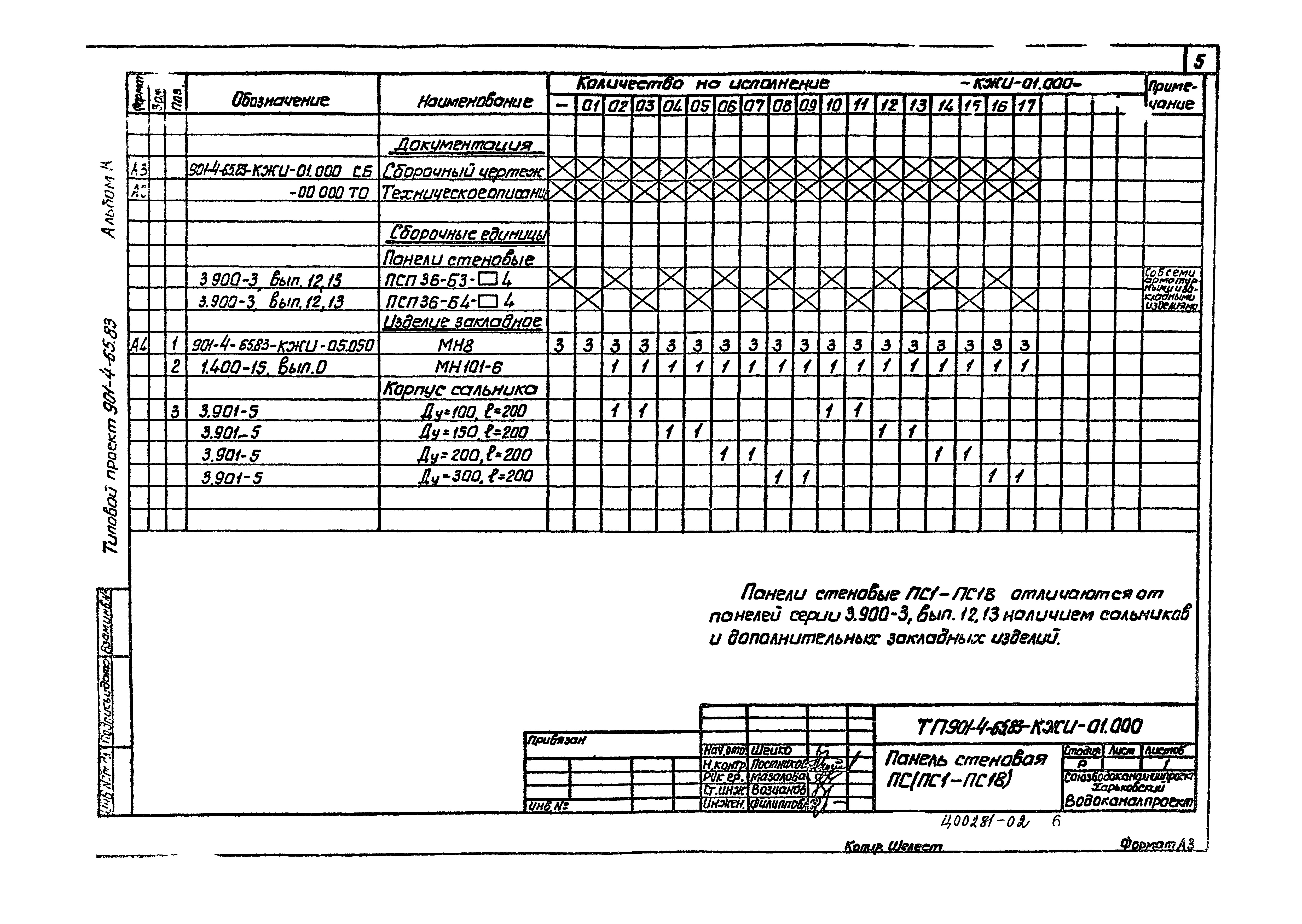 Типовой проект 901-4-65.83