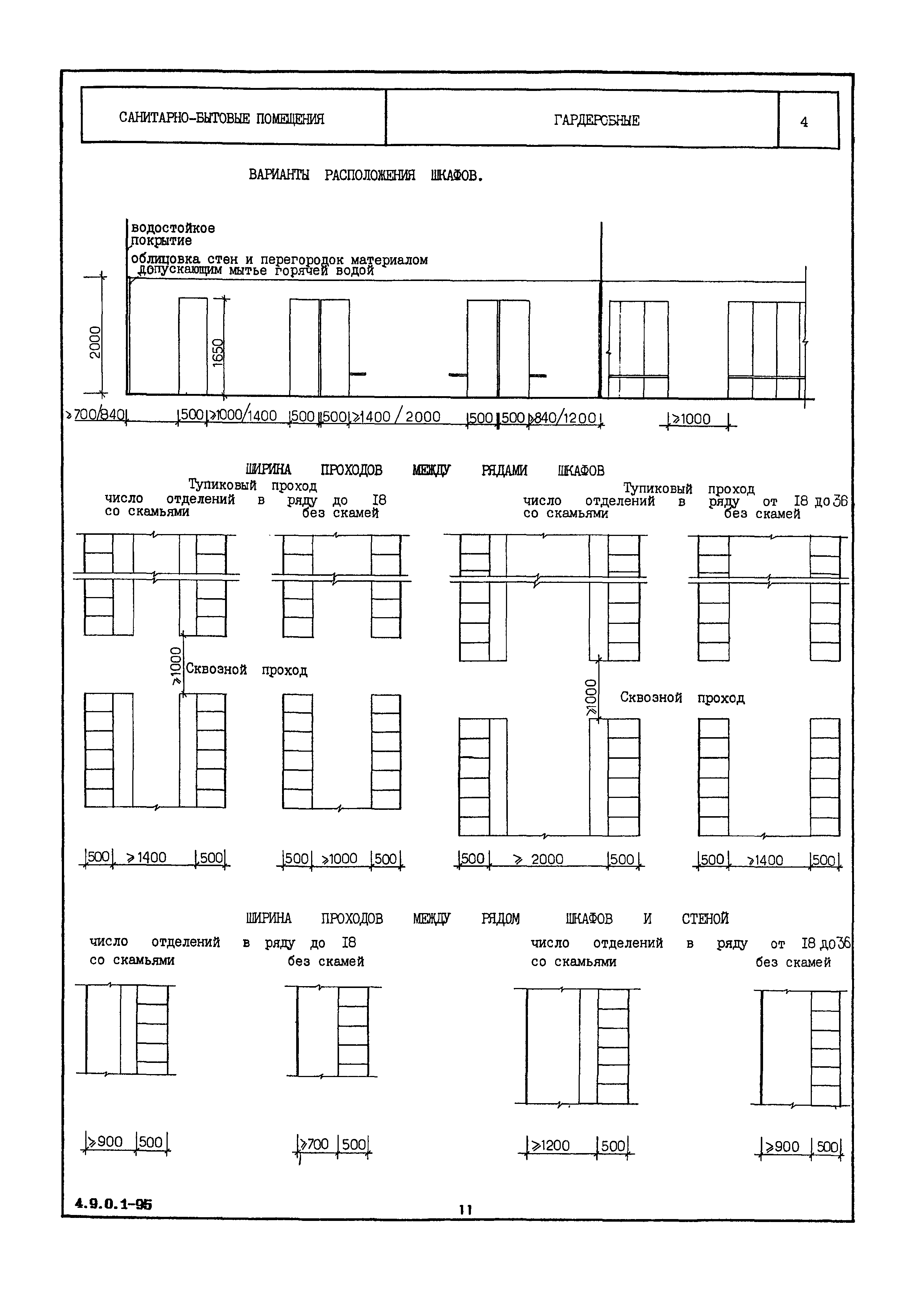 Скачать НП 4.9.0.1-95 Нормали планировочных элементов  административно-бытовых зданий. Санитарно-бытовые помещения (гардеробные,  умывальные, душевые, уборные)