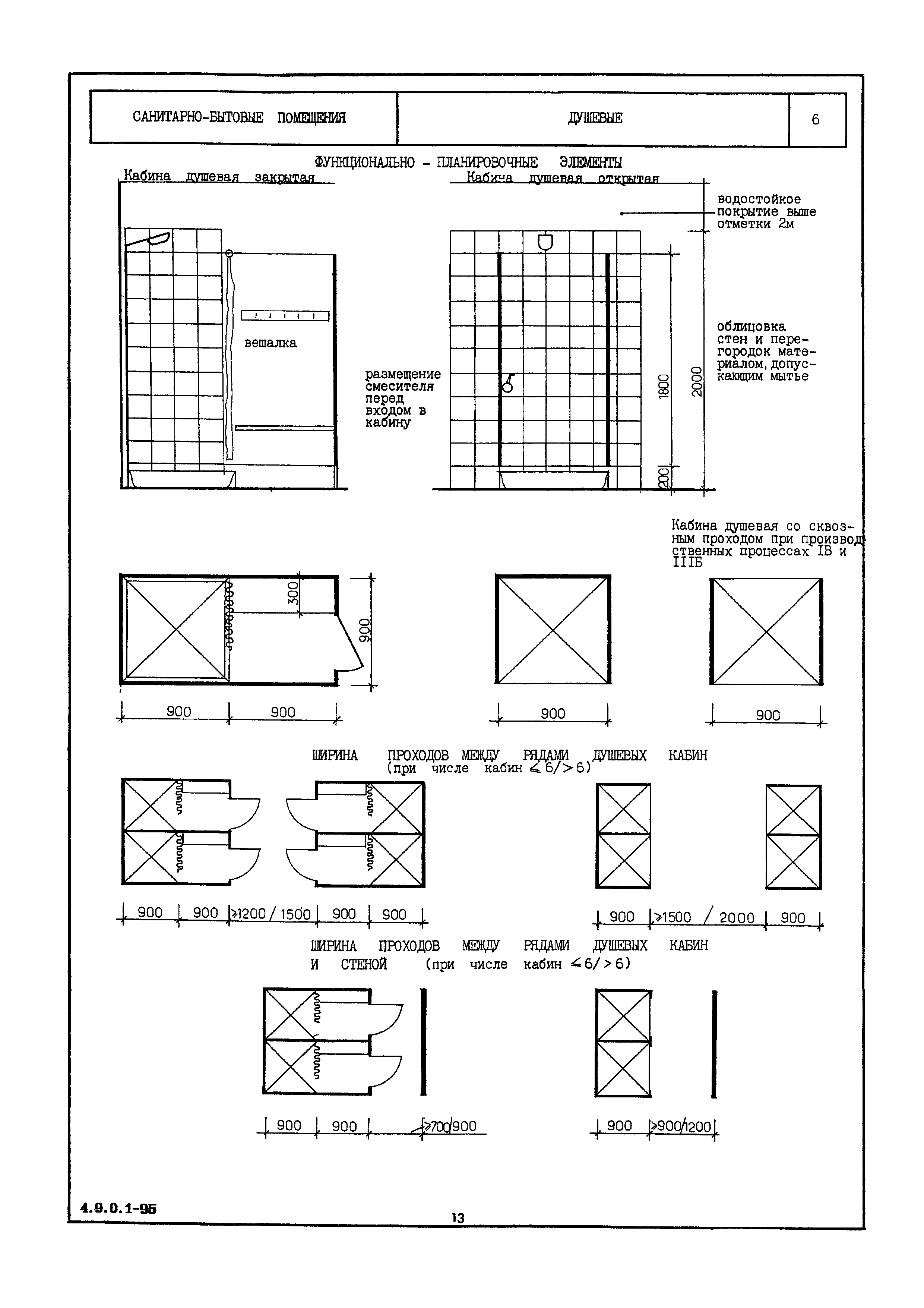 НП 4.9.0.1-95