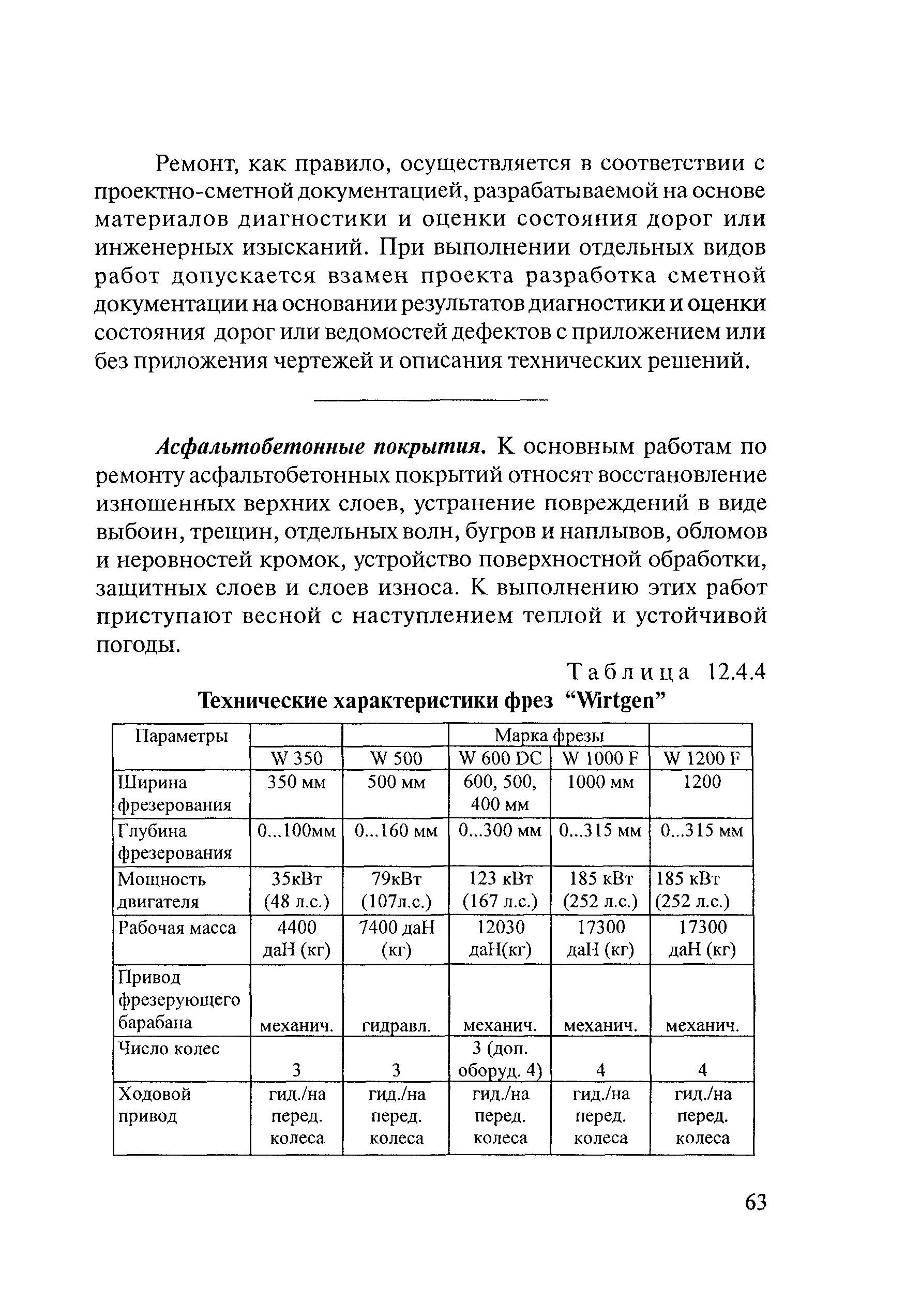 Тематическая подборка 