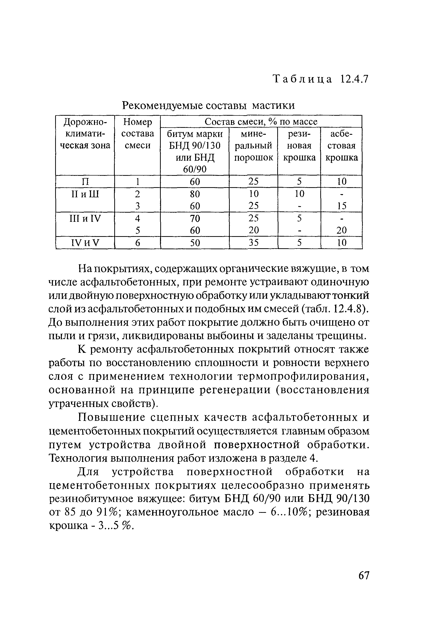 Тематическая подборка 