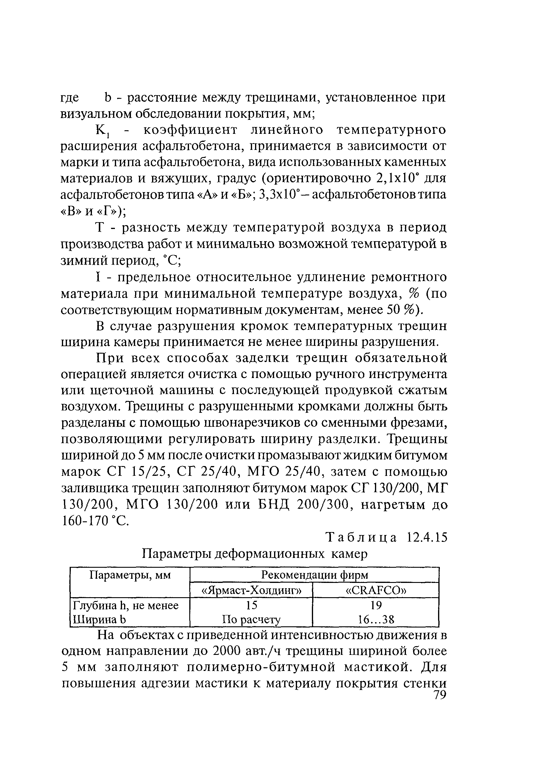 Тематическая подборка 