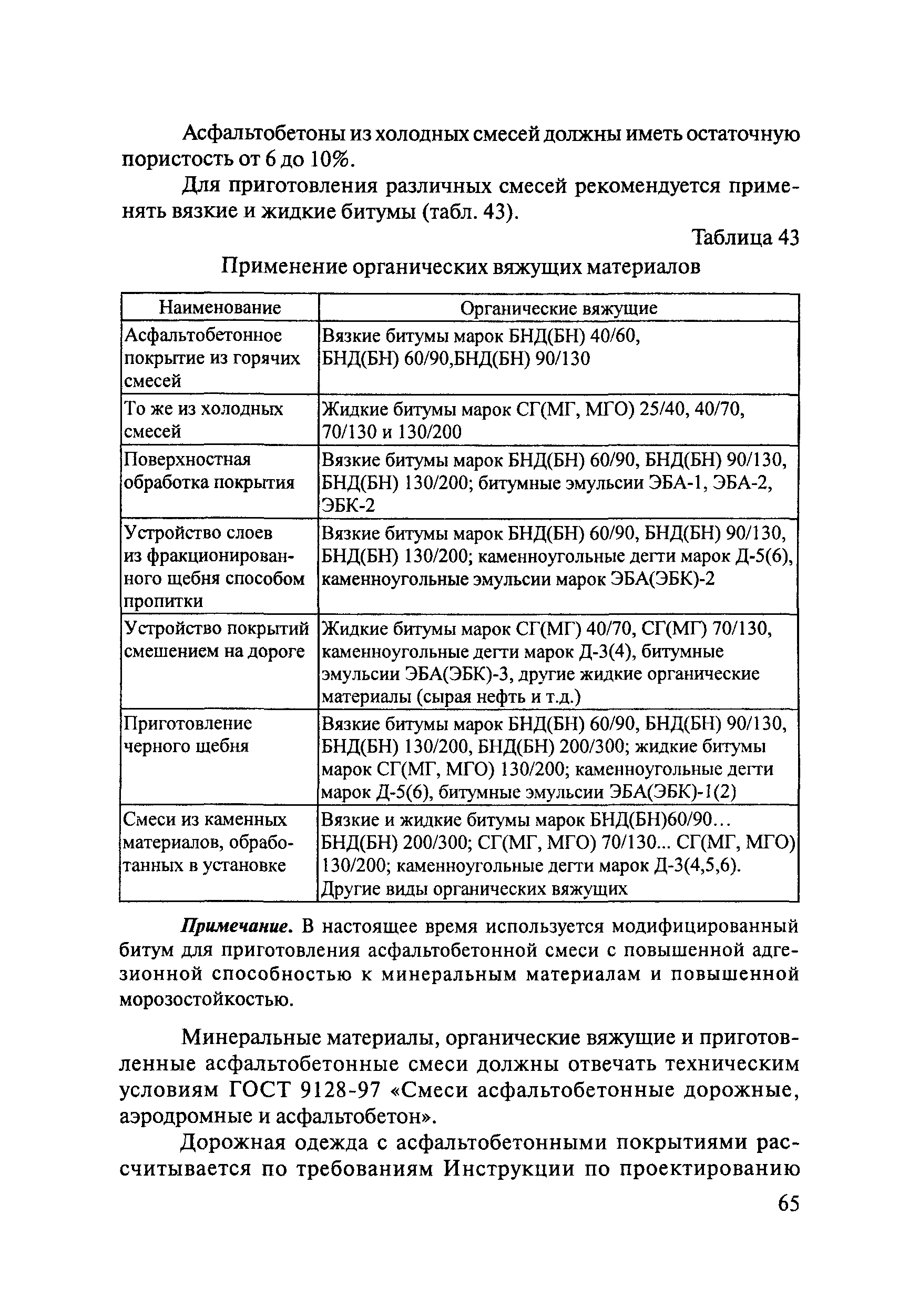 Скачать Тематическая подборка Строительство асфальтобетонных покрытий и  оснований