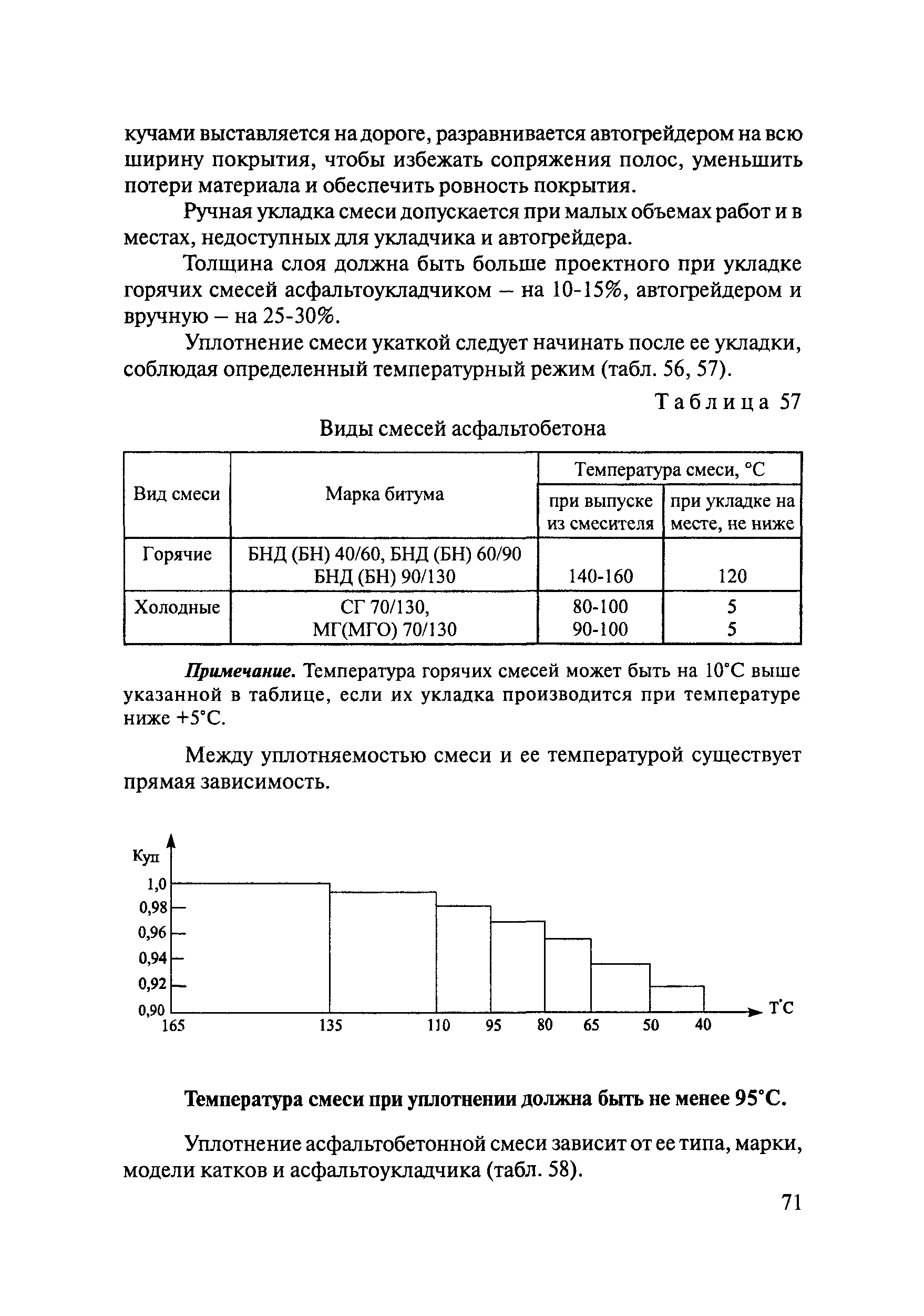 Тематическая подборка 