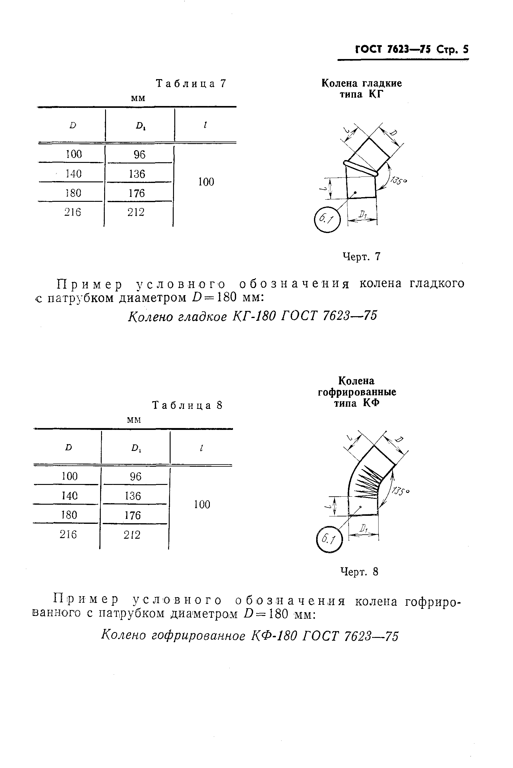 ГОСТ 7623-75