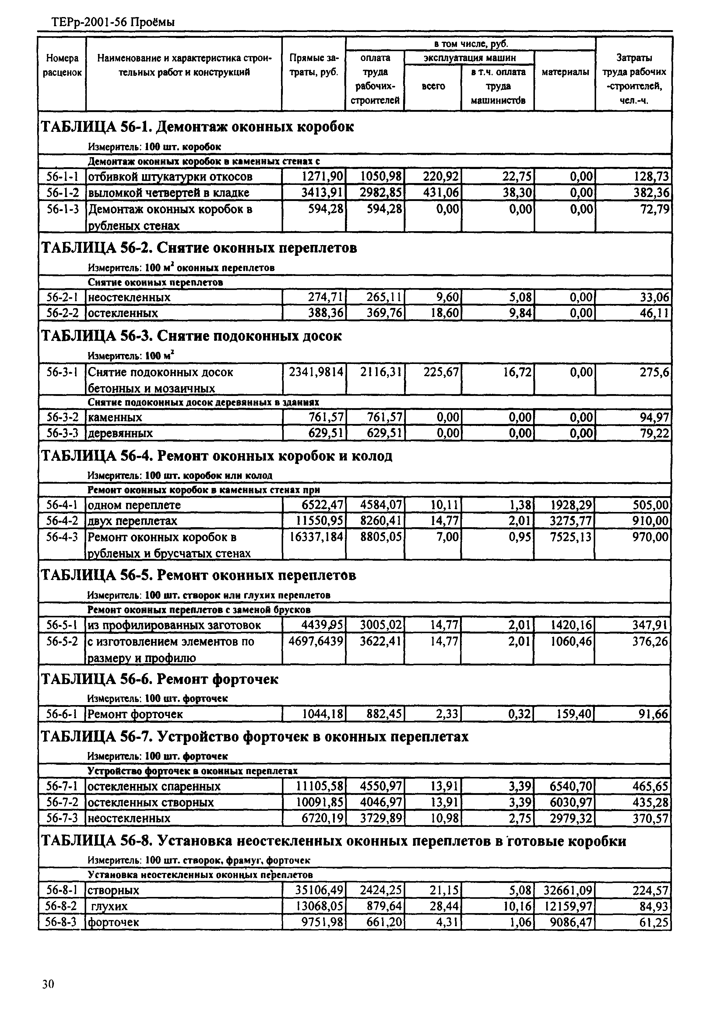 ТЕРр Республика Дагестан 2001-56