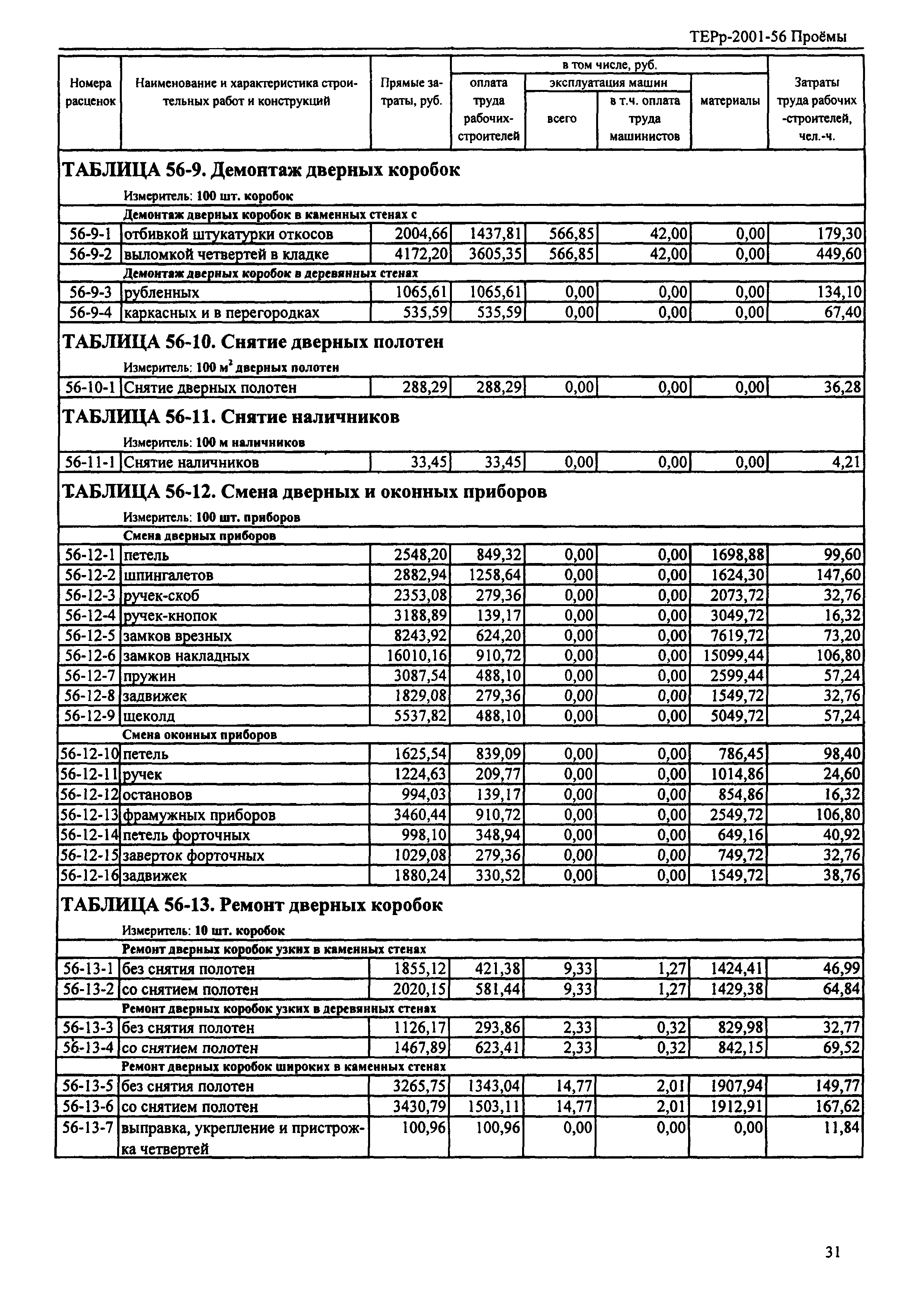 ТЕРр Республика Дагестан 2001-56