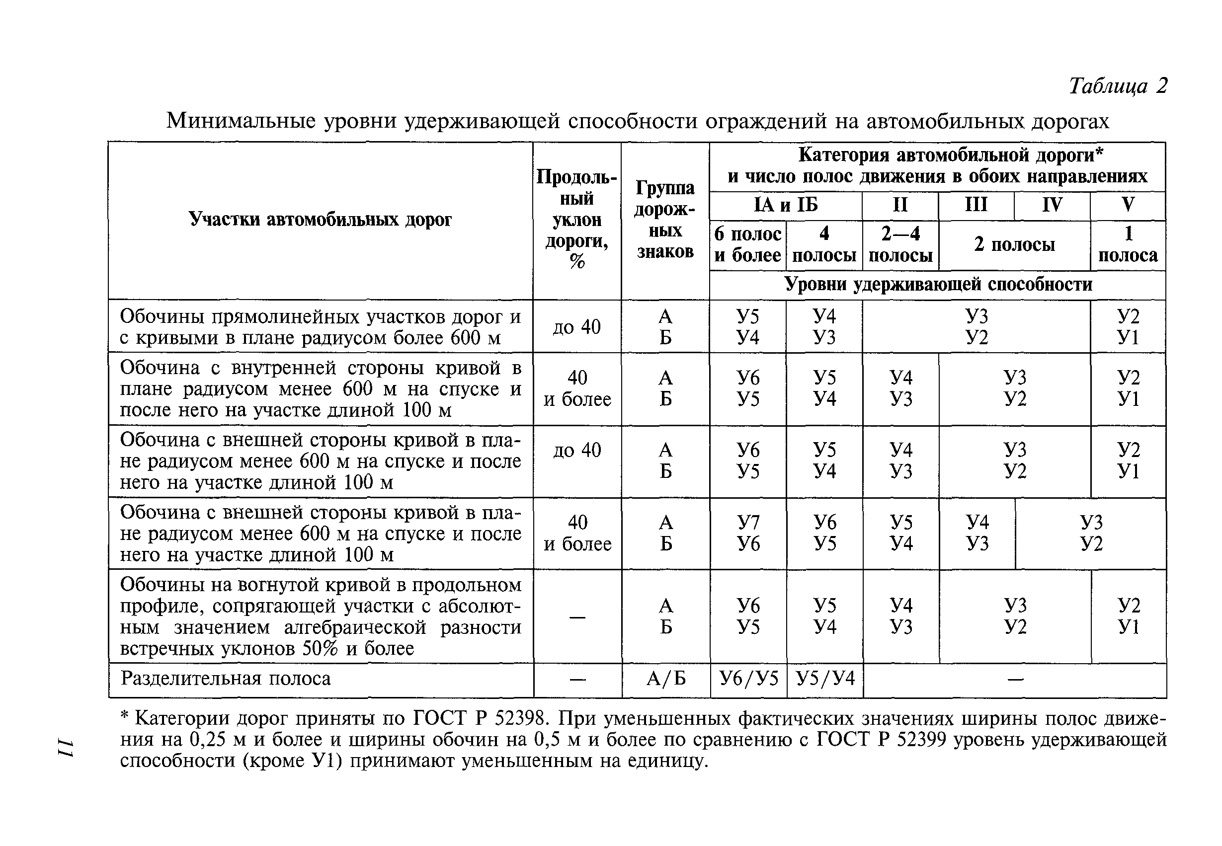 Методические рекомендации 