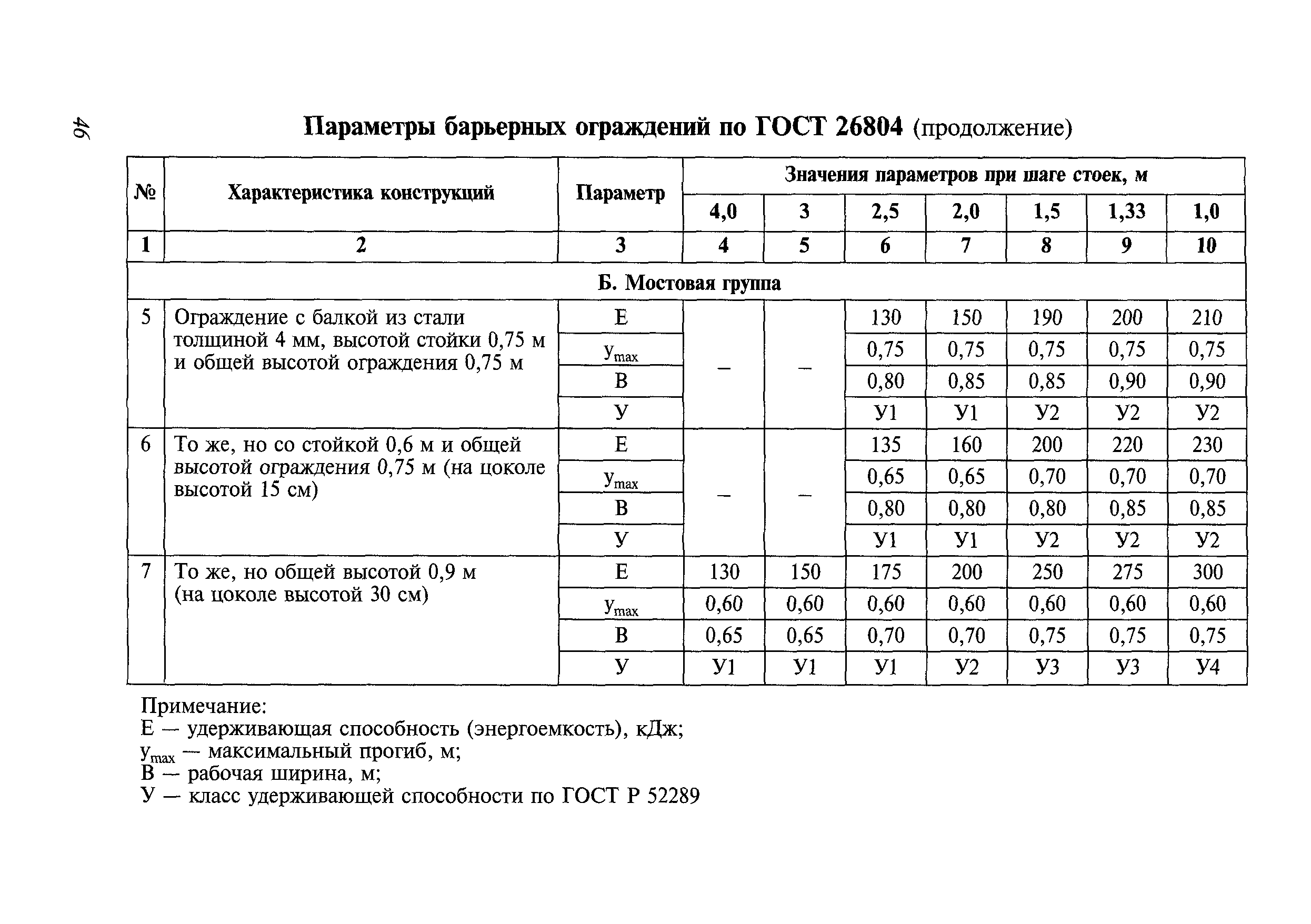 Методические рекомендации 