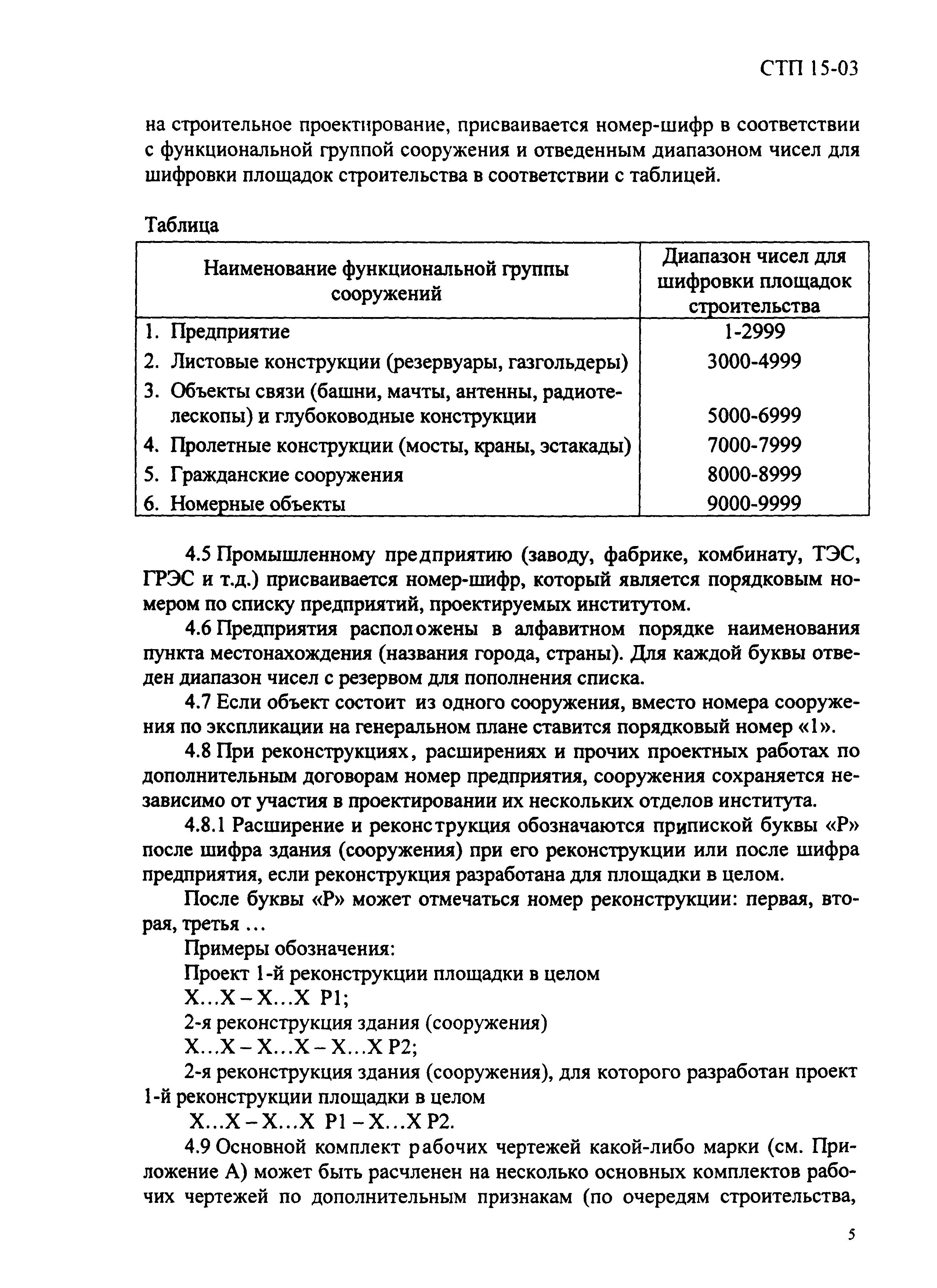 Правила нумерации чертежей в рабочей документации