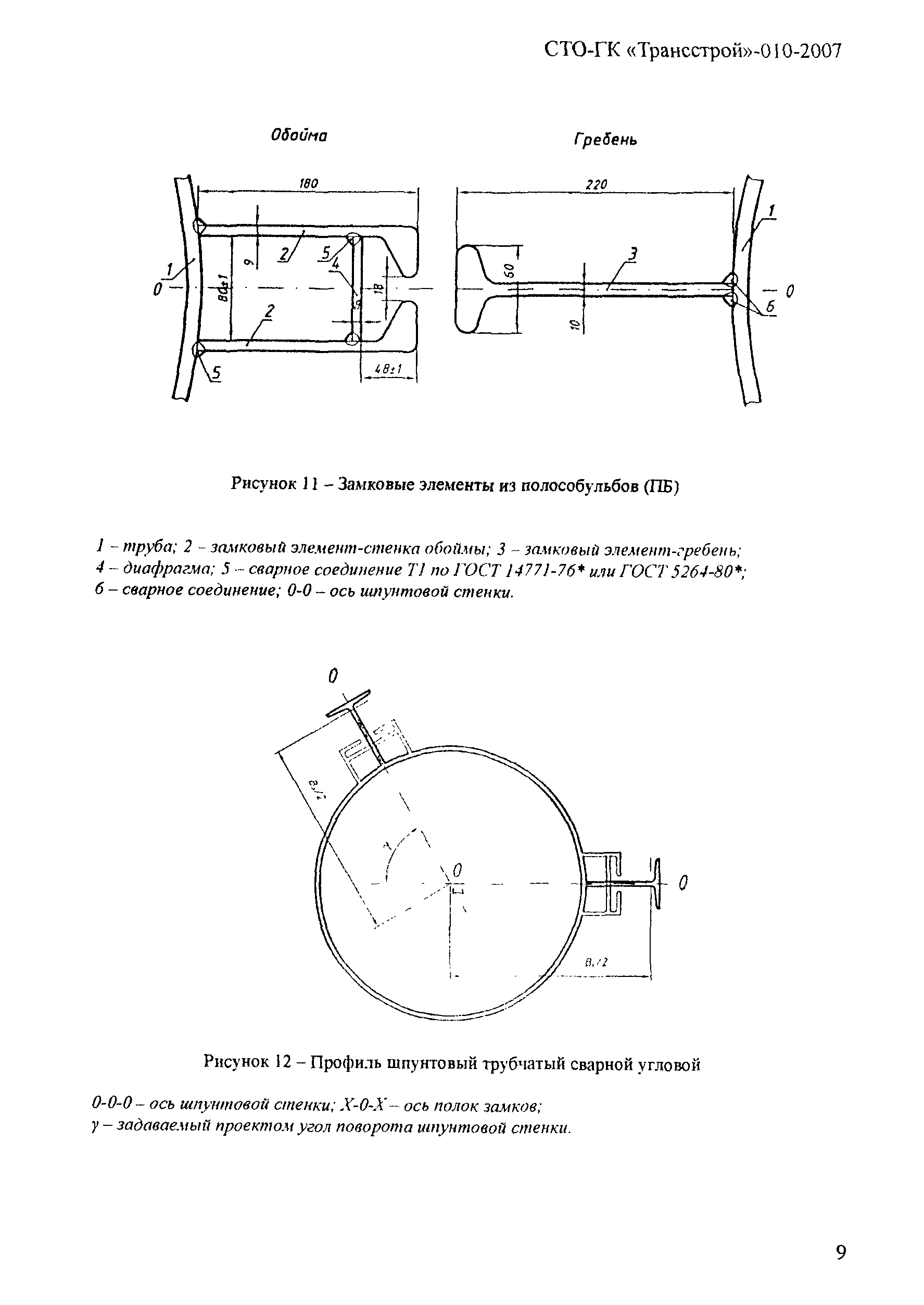 СТО-ГК "Трансстрой" 010-2007