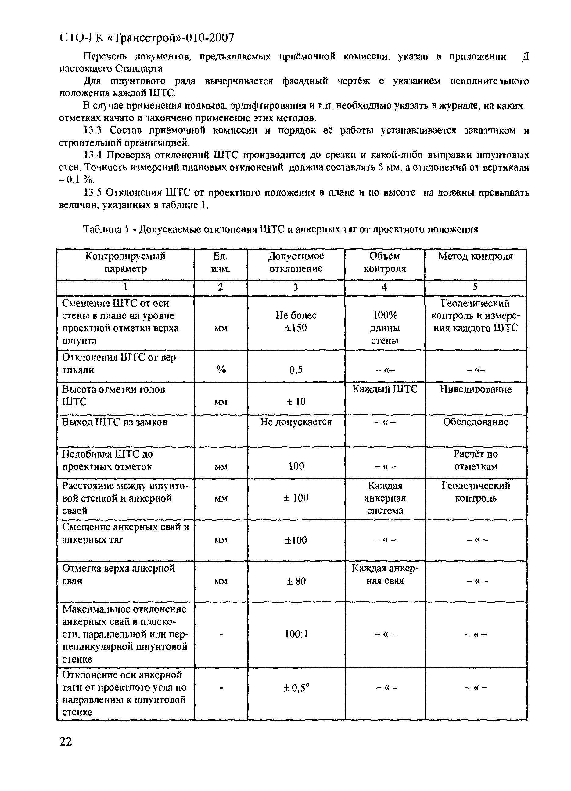 СТО-ГК "Трансстрой" 010-2007