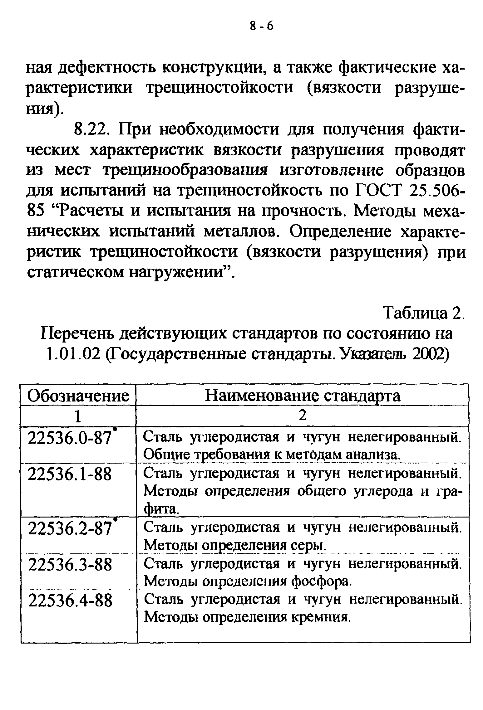 СТО 22-03-03