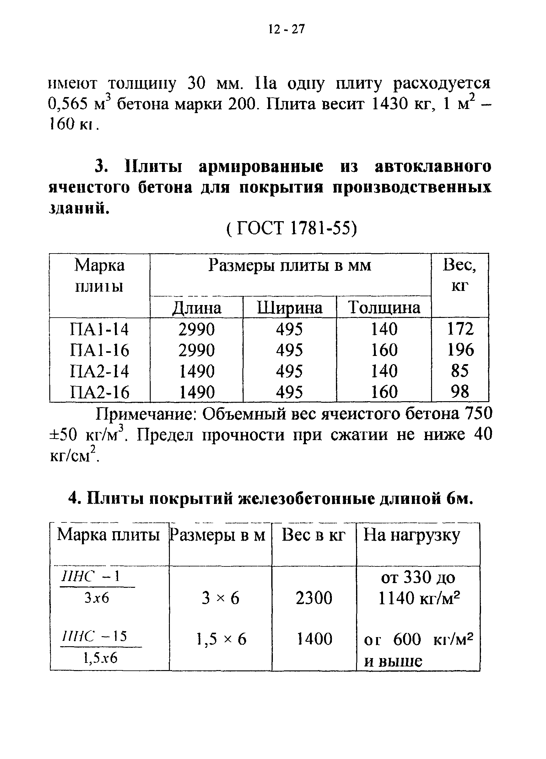 СТО 22-03-03