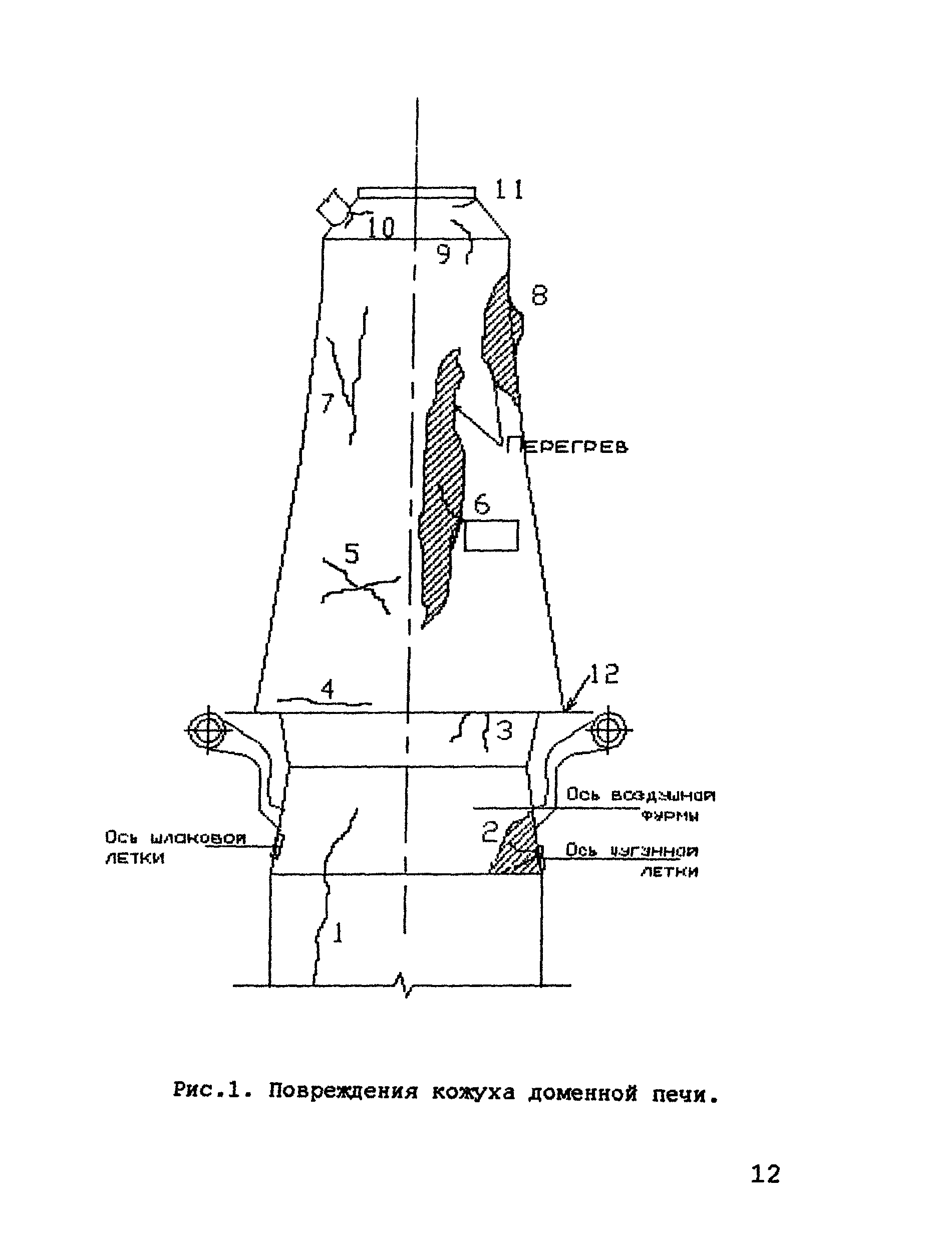 РД 11-288-99