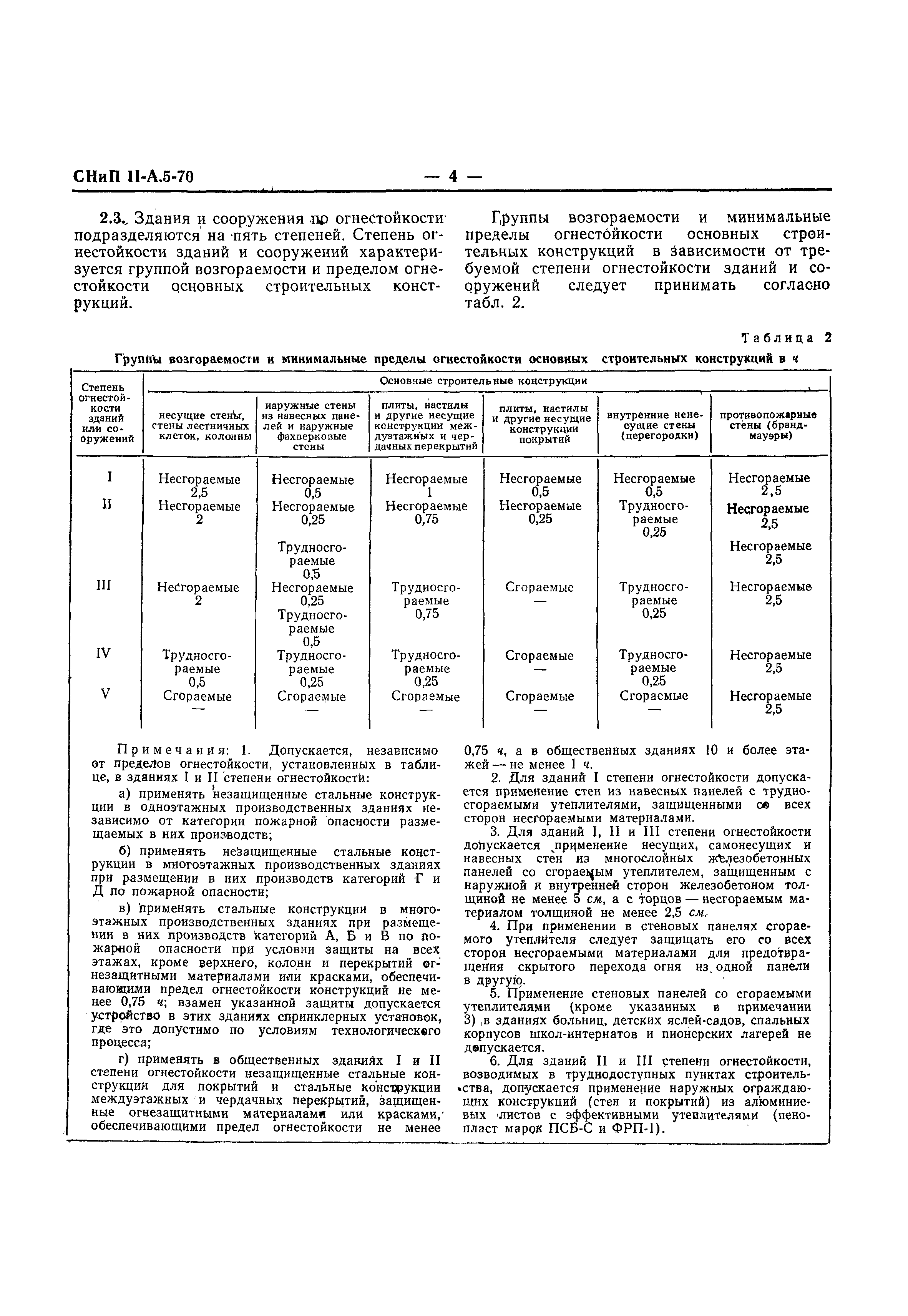 СНиП II-А.5-70*