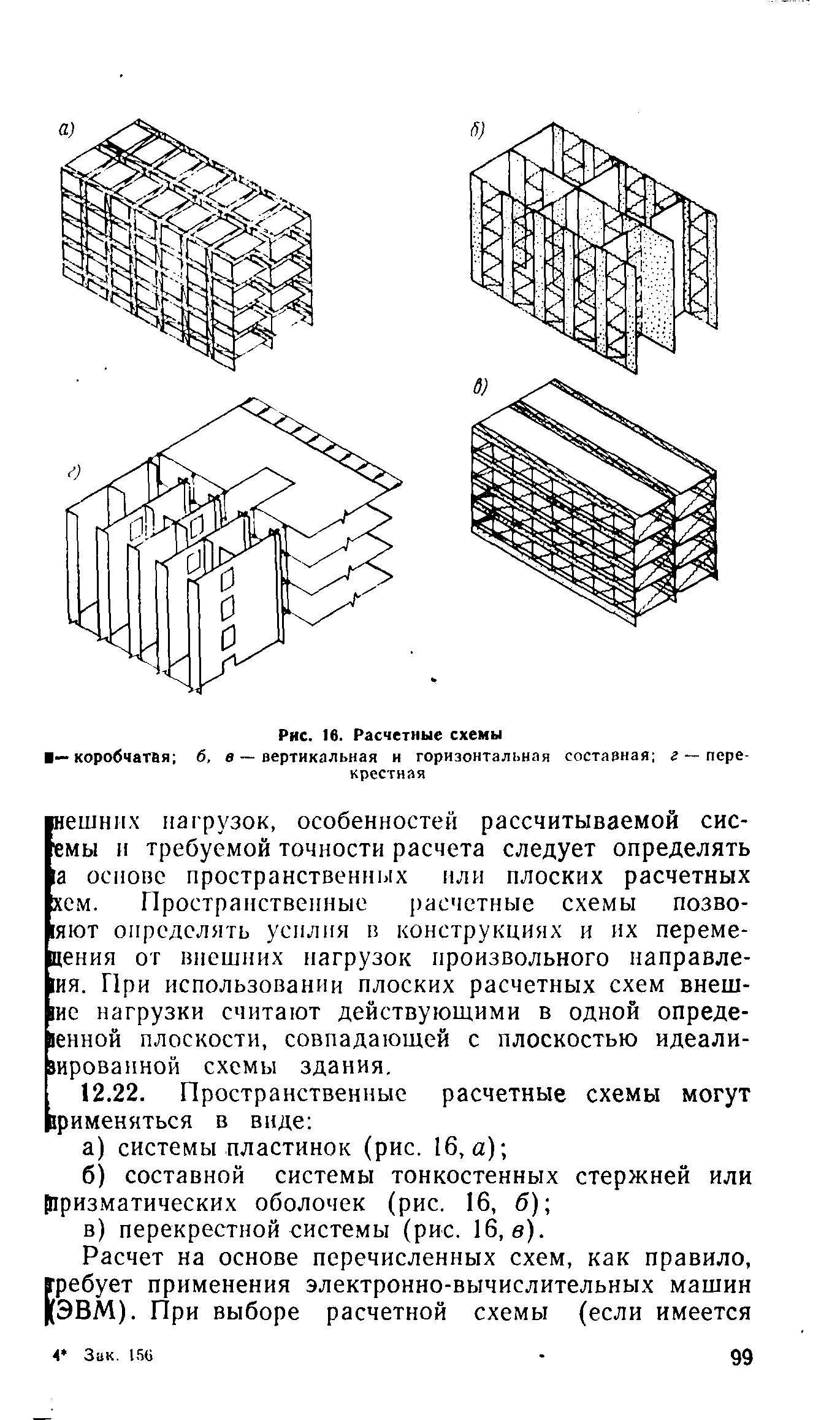 ВСН 32-77