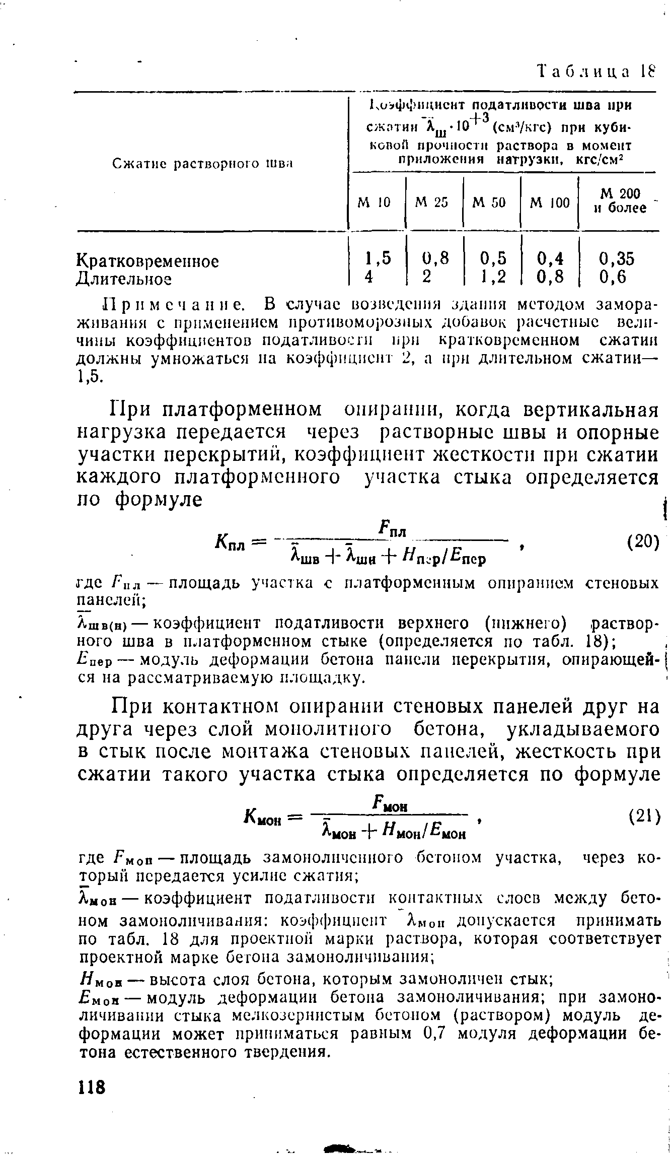 ВСН 32-77