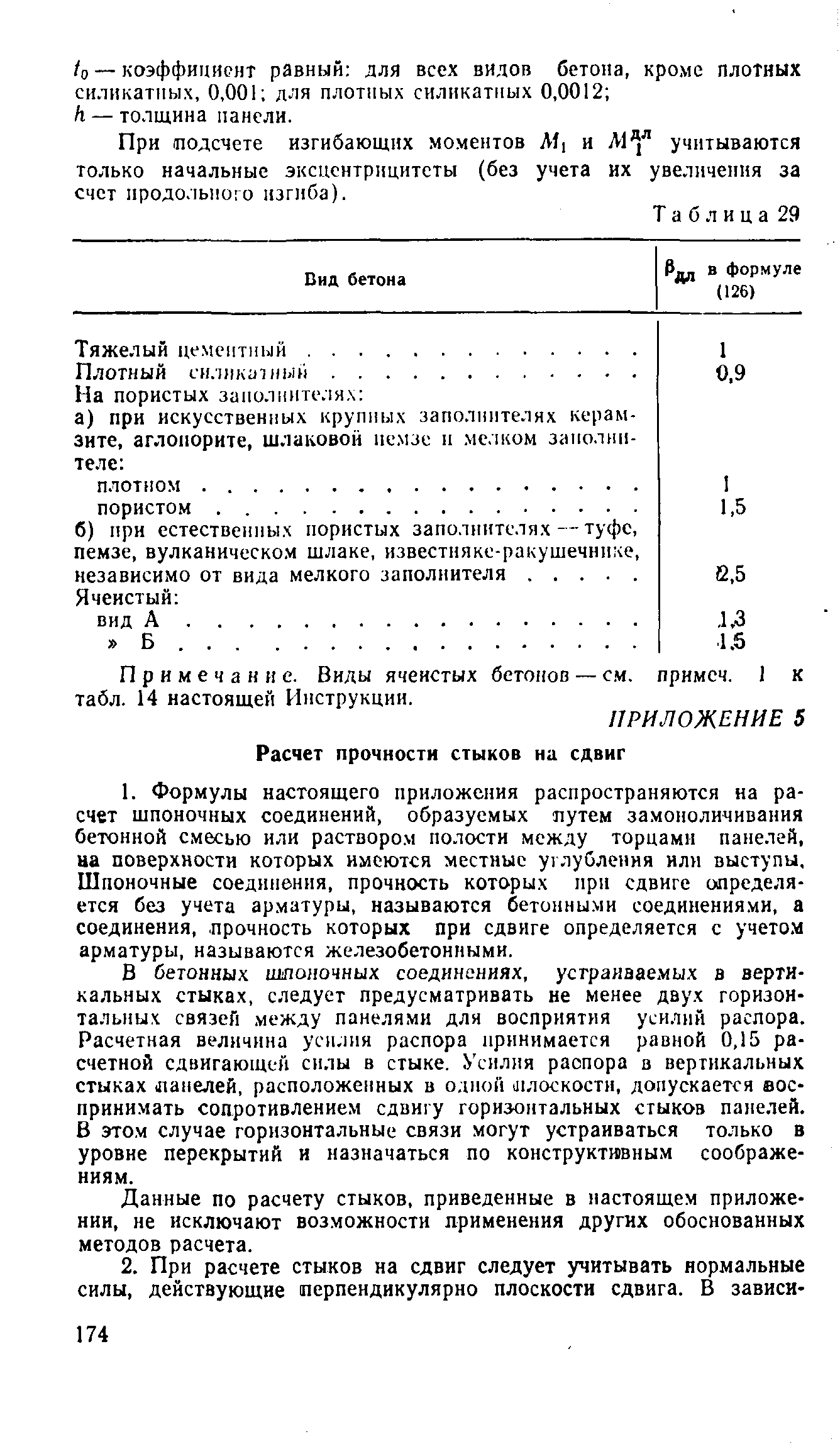 ВСН 32-77