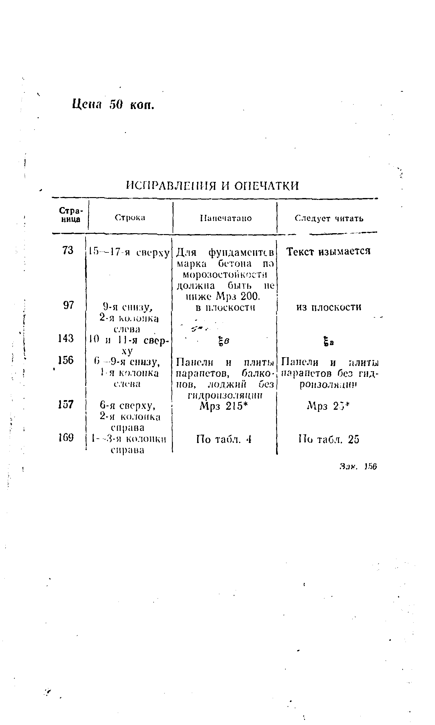 ВСН 32-77