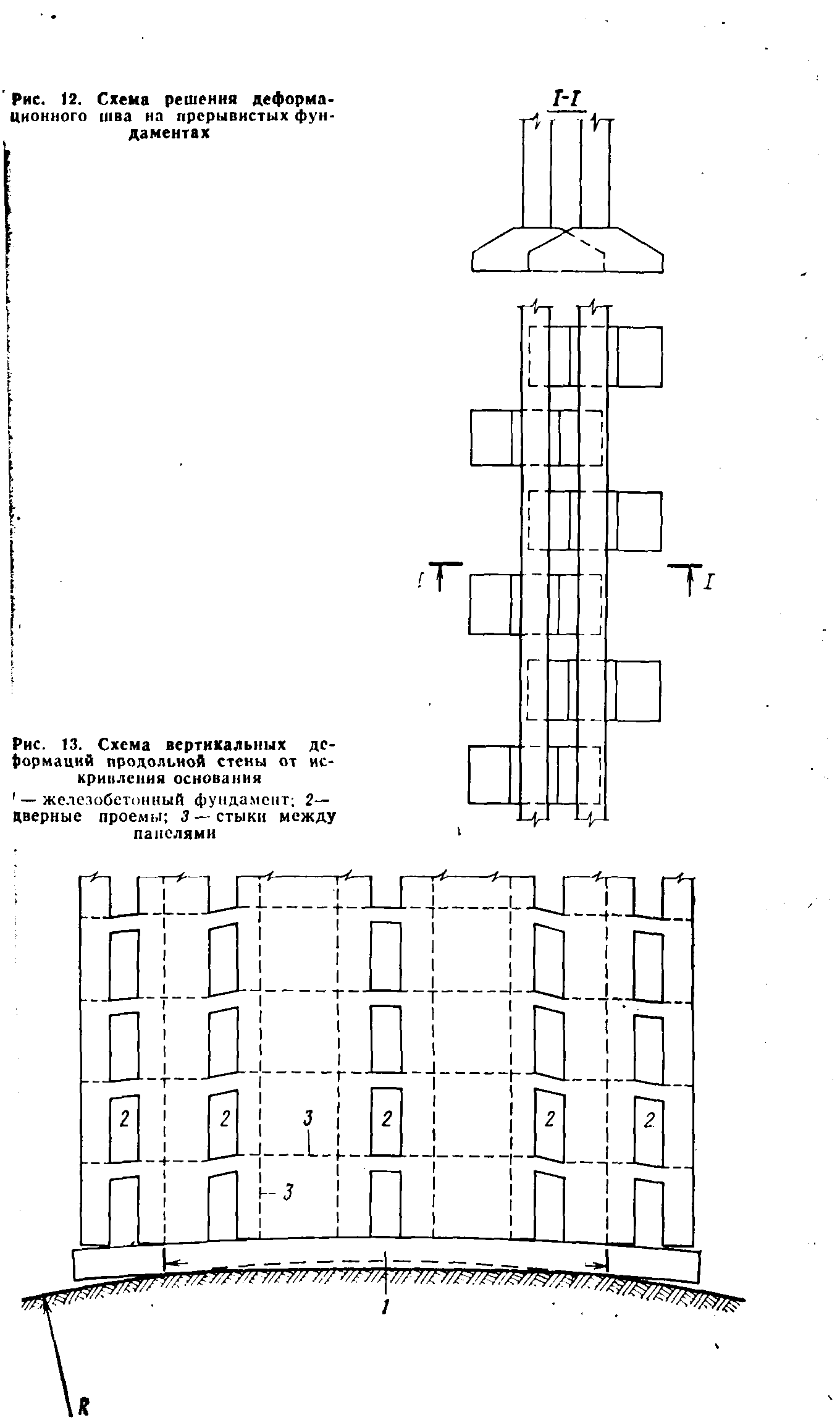 ВСН 32-77