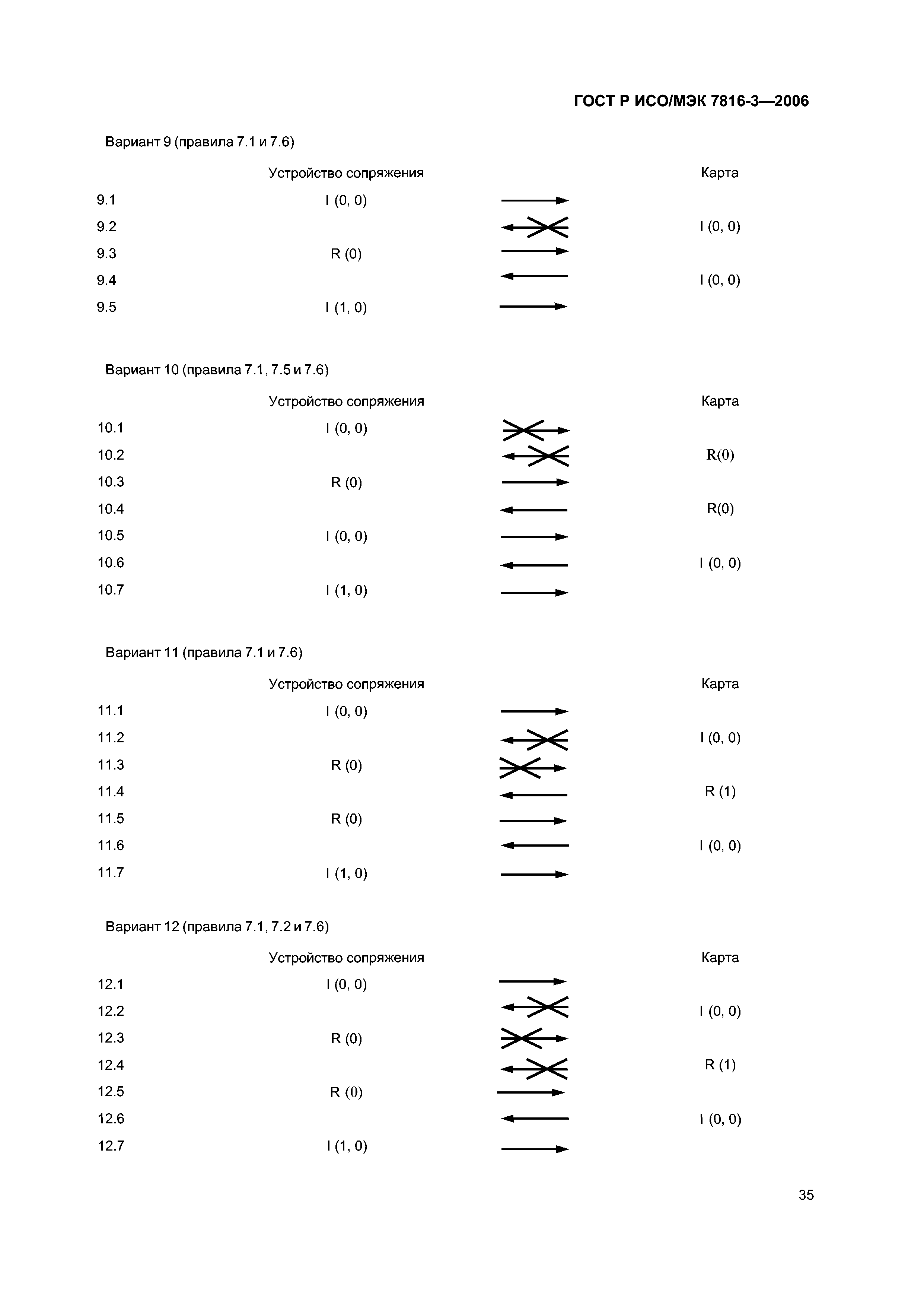 ГОСТ Р ИСО/МЭК 7816-3-2006