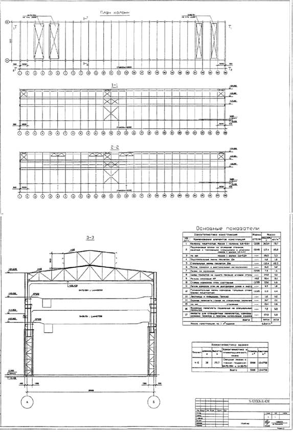 Система проектной документации для строительства спдс интерьеры рабочие чертежи