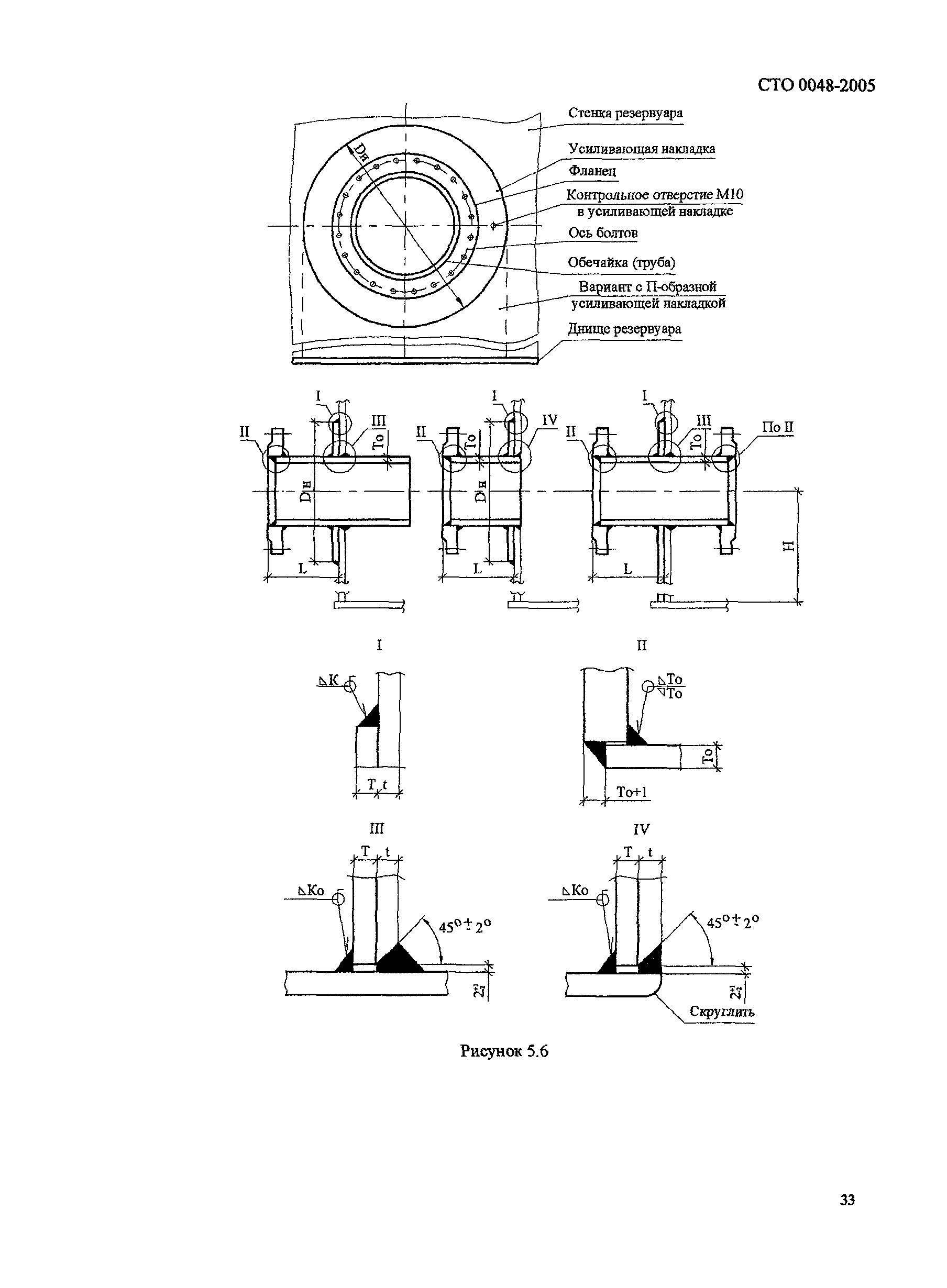 СТО 0048-2005