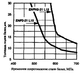 Описание: Untitled-1