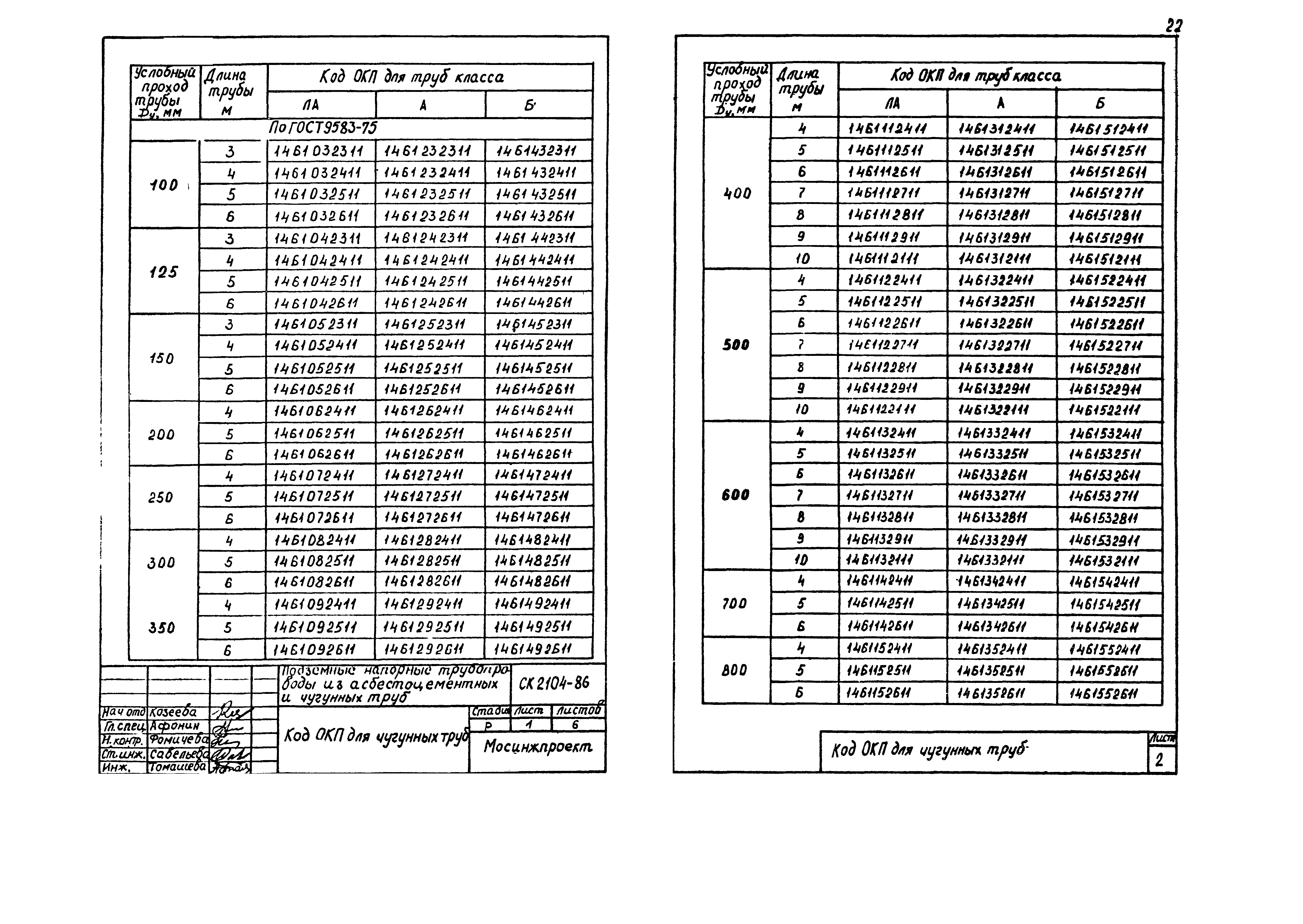 Альбом СК 2104-86