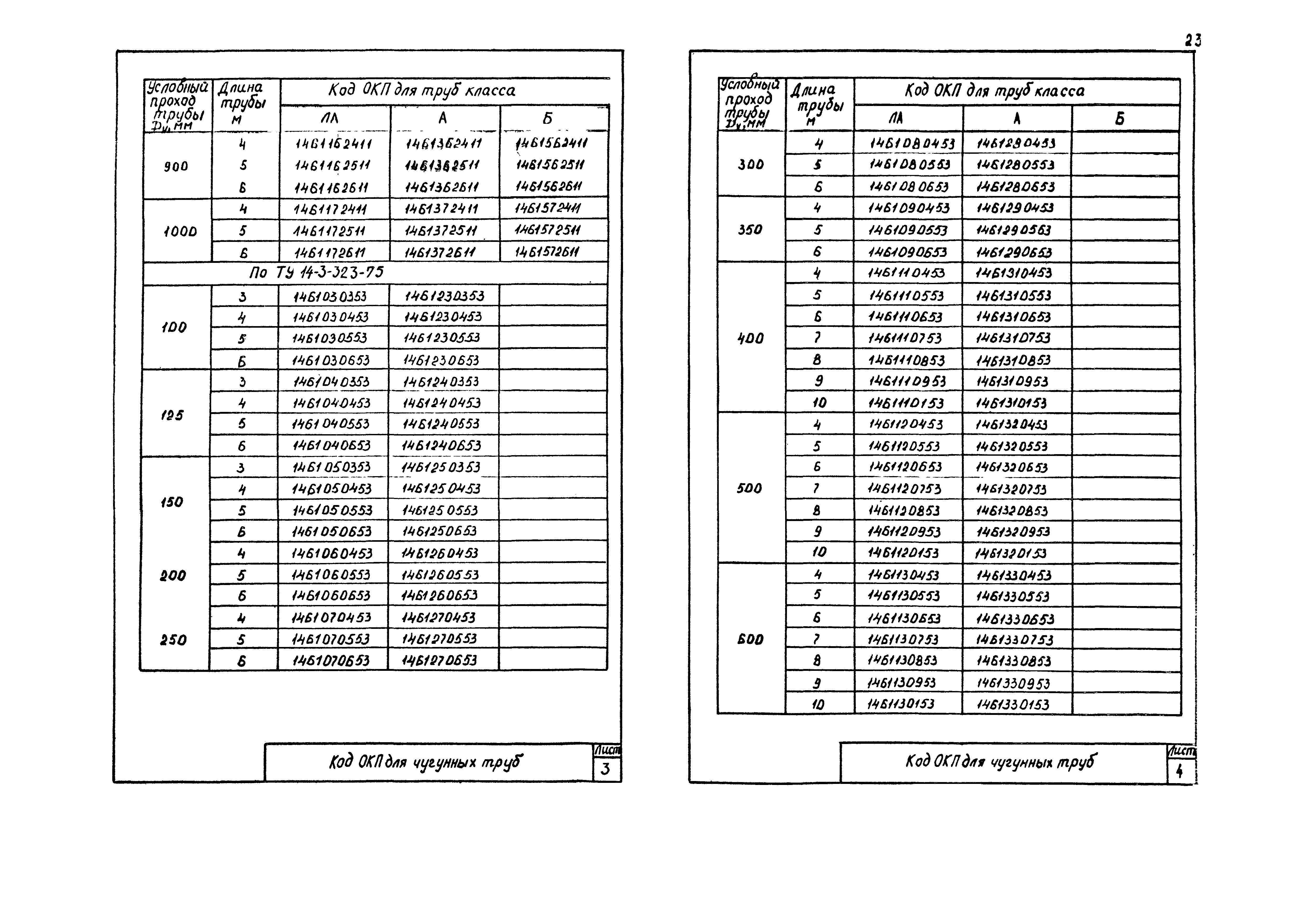 Альбом СК 2104-86