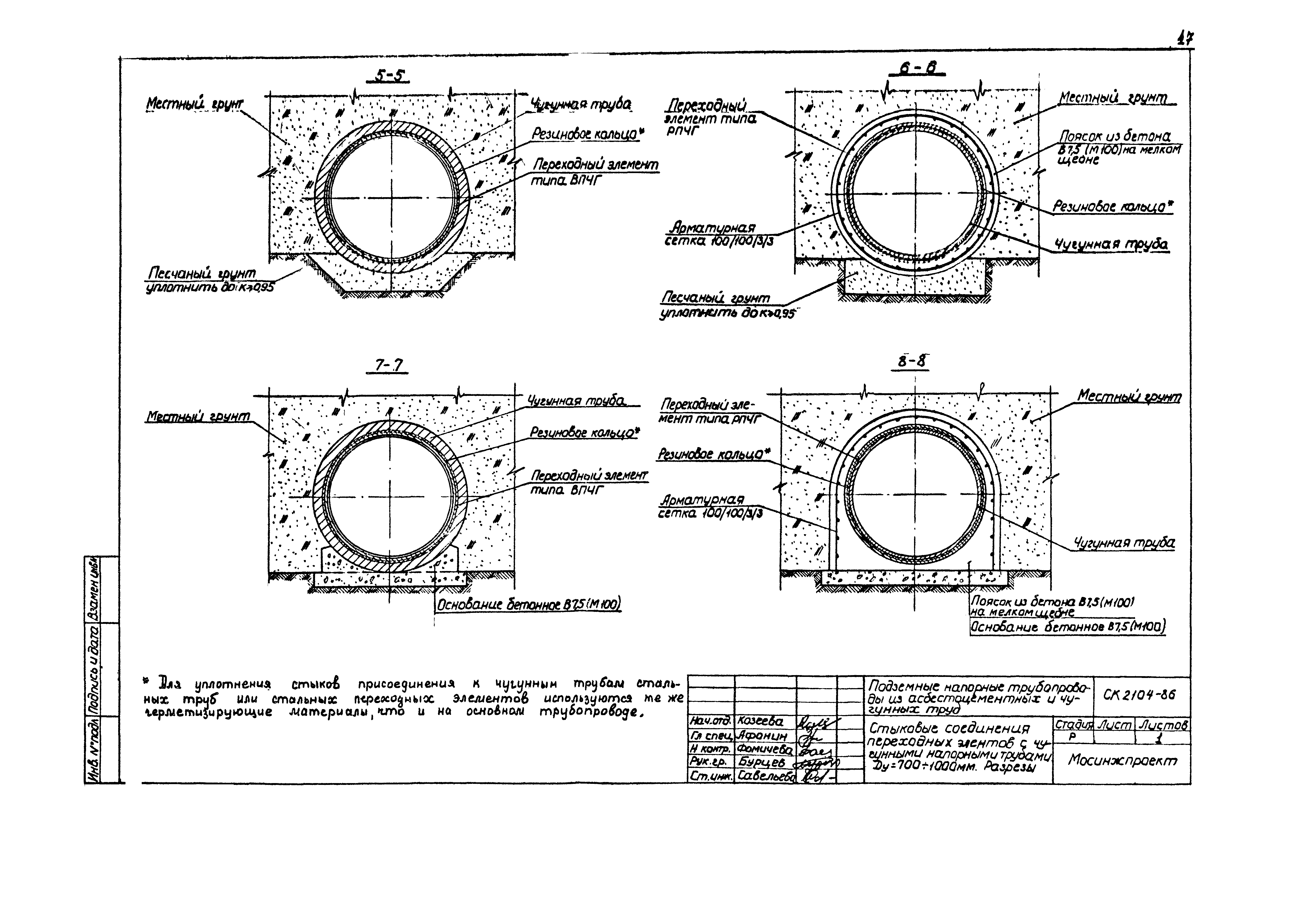 Альбом СК 2104-86