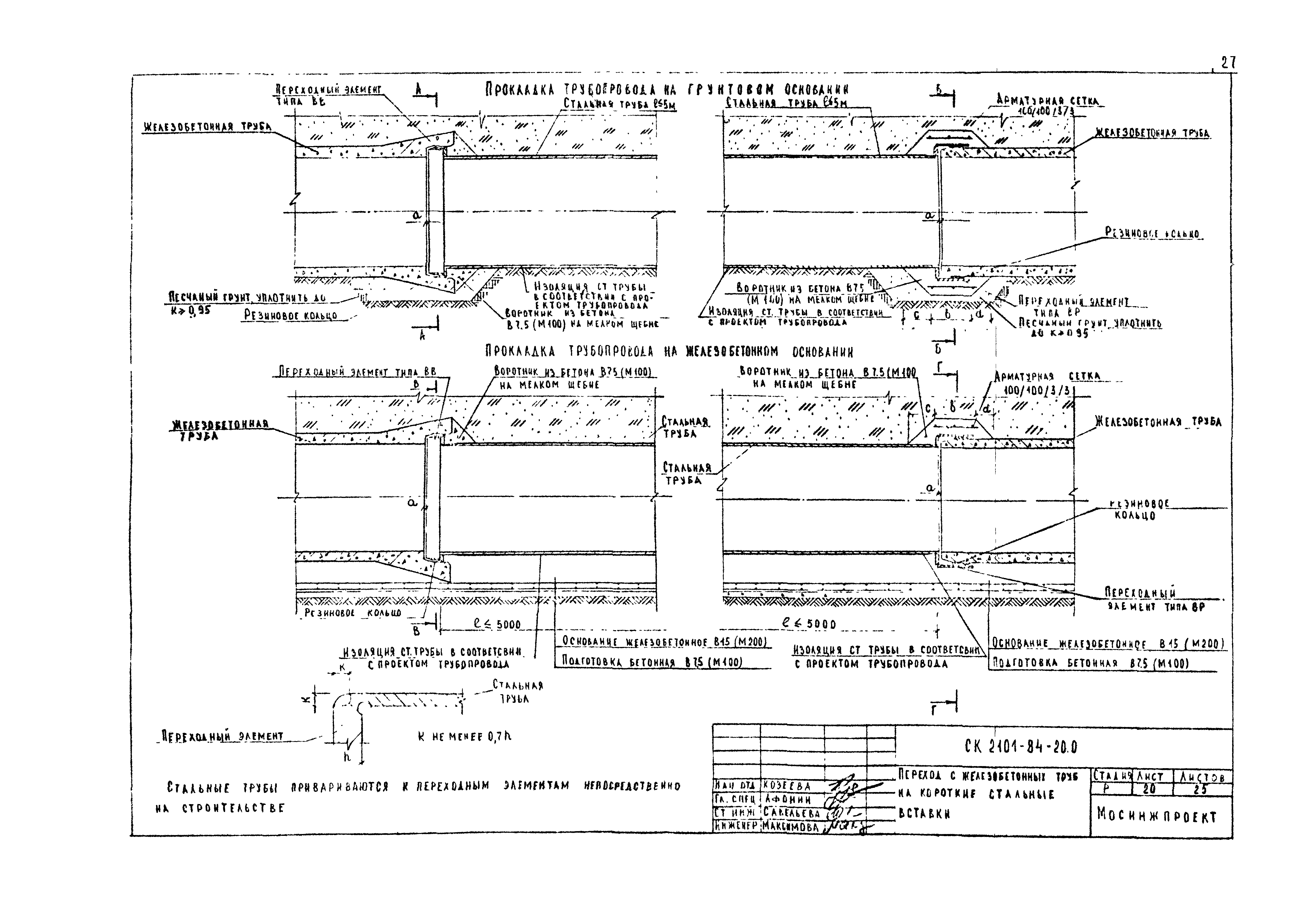 Альбом СК 2101-84