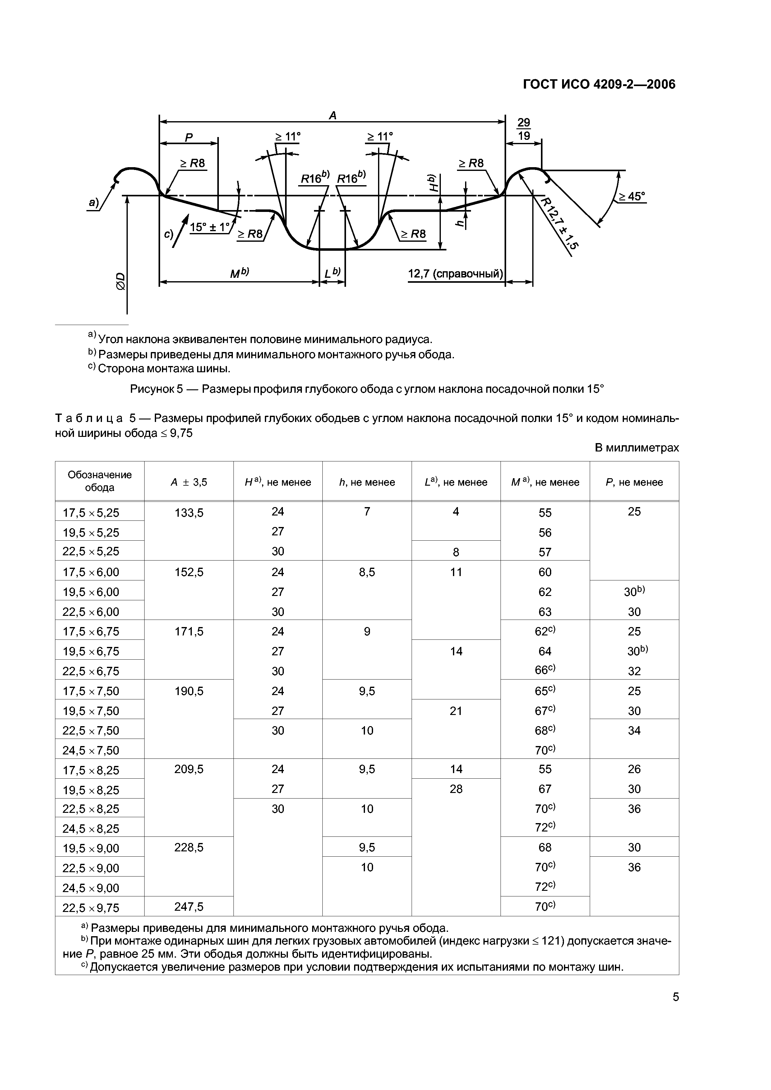 ГОСТ ИСО 4209-2-2006