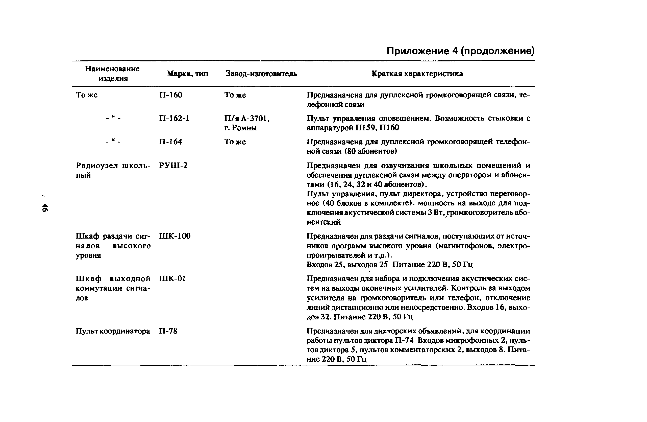 Пособие к СНиП 2.08.02-89