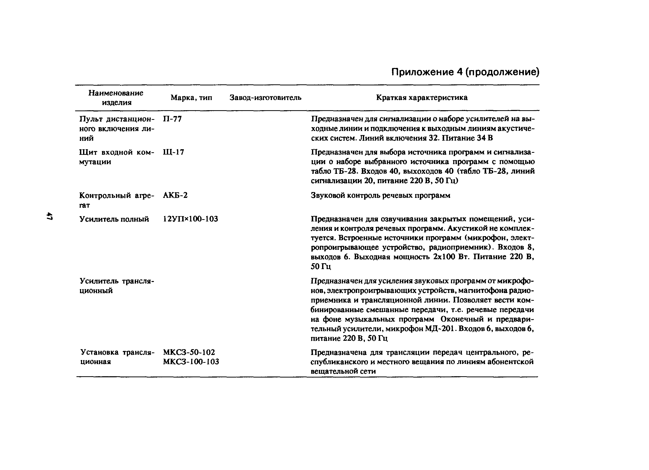 Пособие к СНиП 2.08.02-89