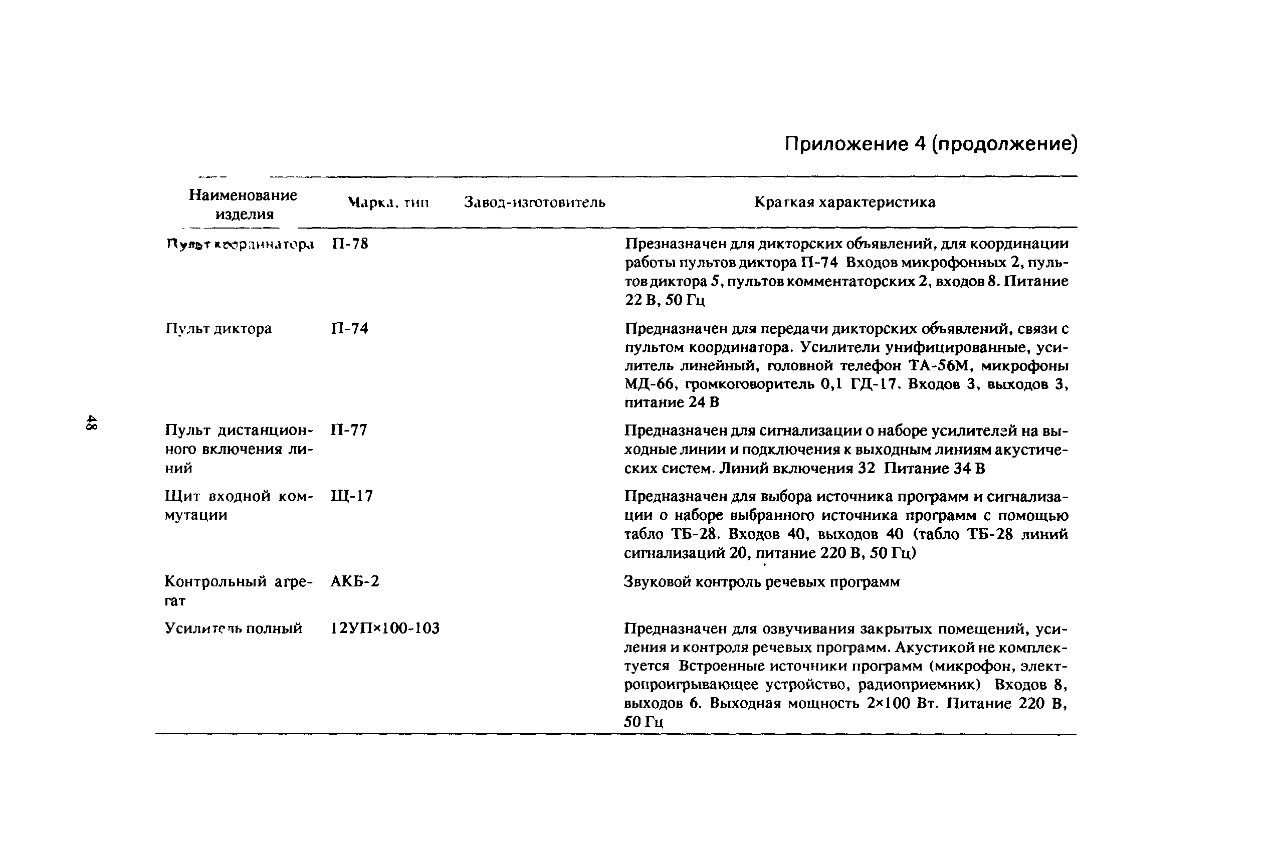 Пособие к СНиП 2.08.02-89