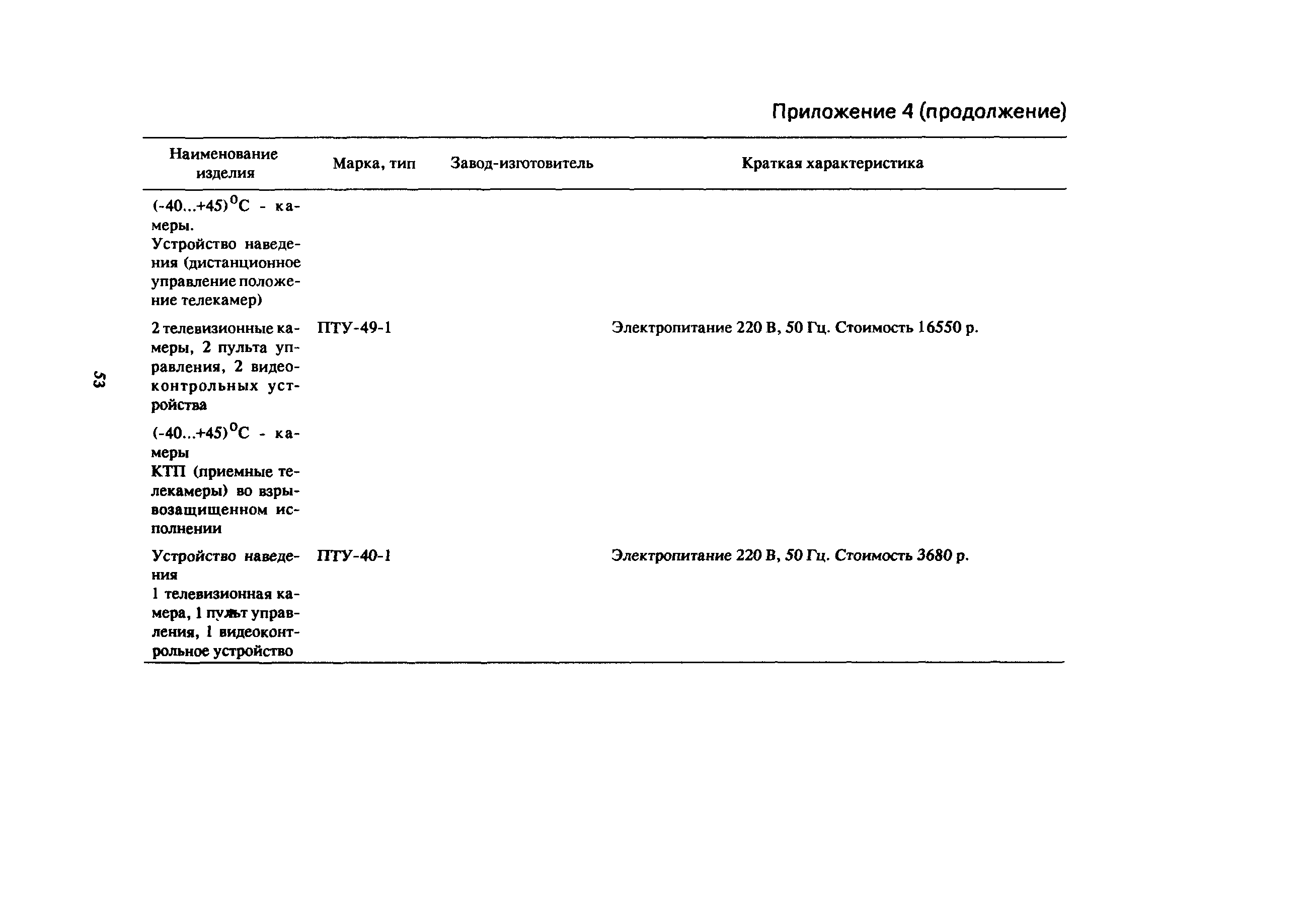 Пособие к СНиП 2.08.02-89