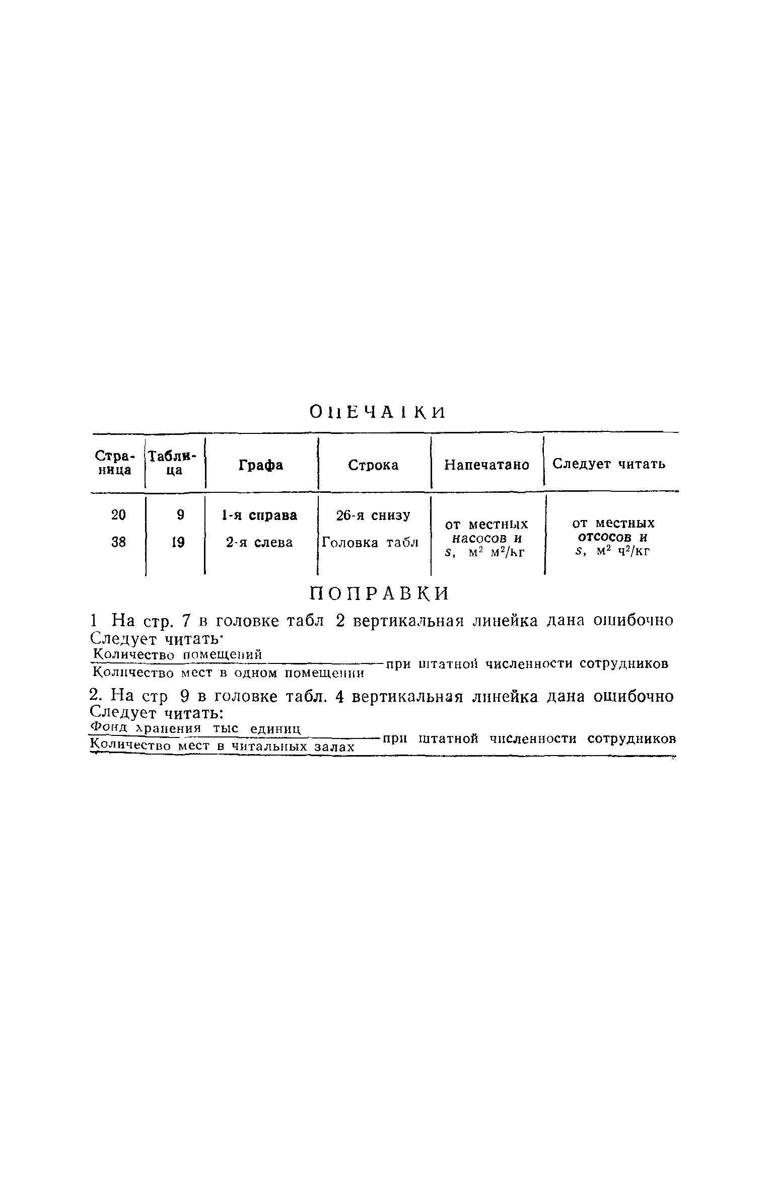 СН 495-77