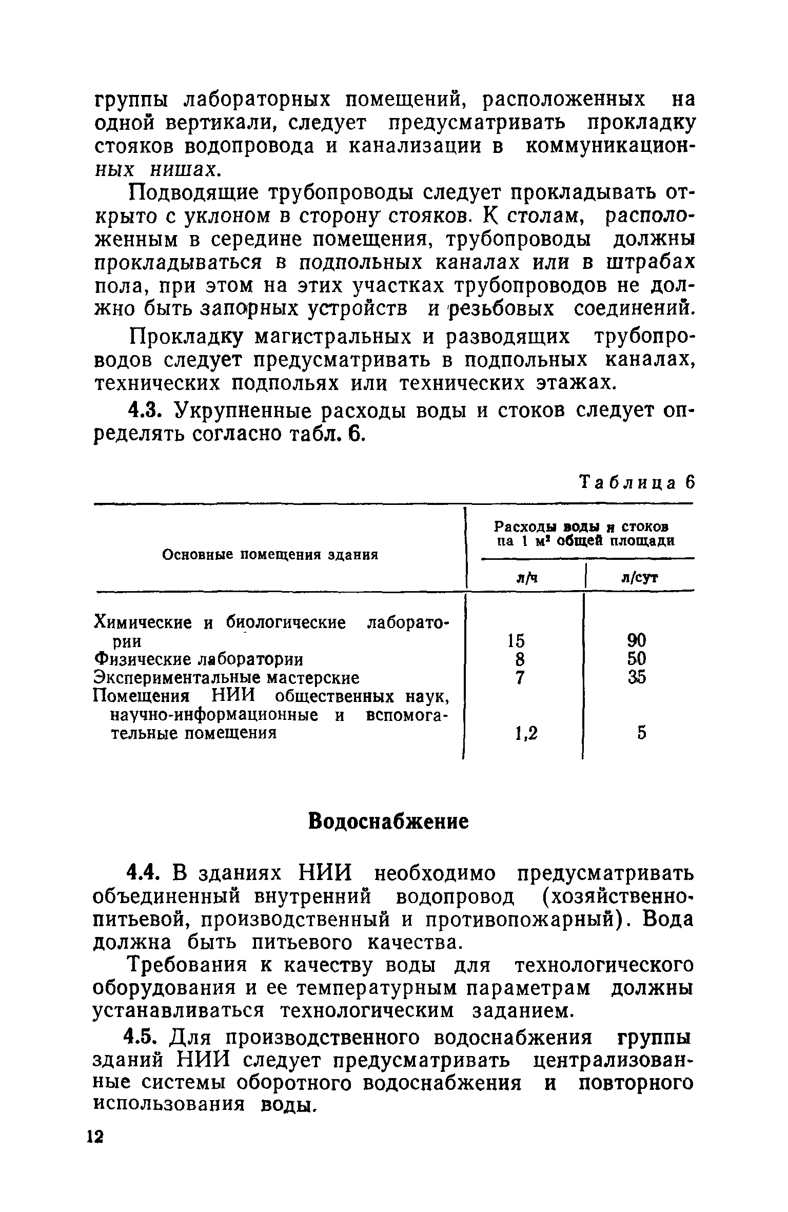 СН 495-77